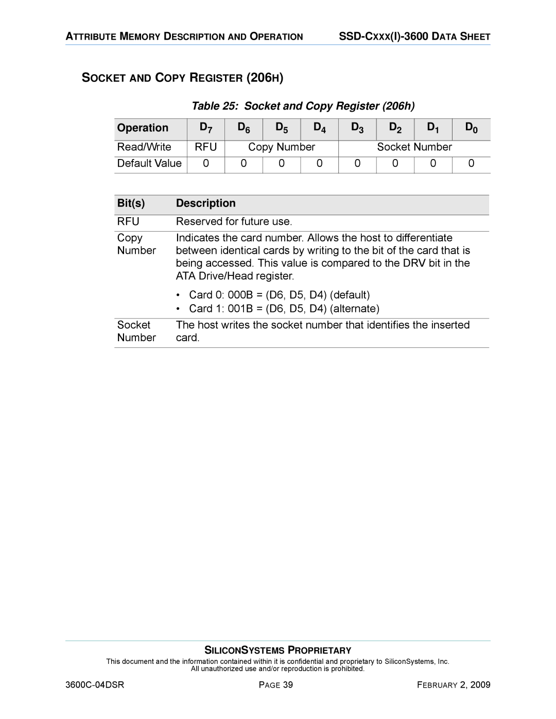 Silicon Image SSD-C08G(I)-3600 Socket and Copy Register 206h, Read/Write, Rfu, Copy Number Socket Number Default Value 