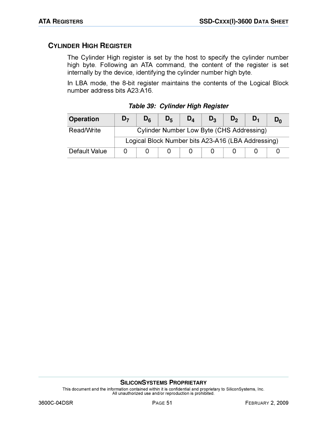 Silicon Image SSD-C08G(I)-3600 manual Cylinder High Register, Logical Block Number bits A23-A16 LBA Addressing 