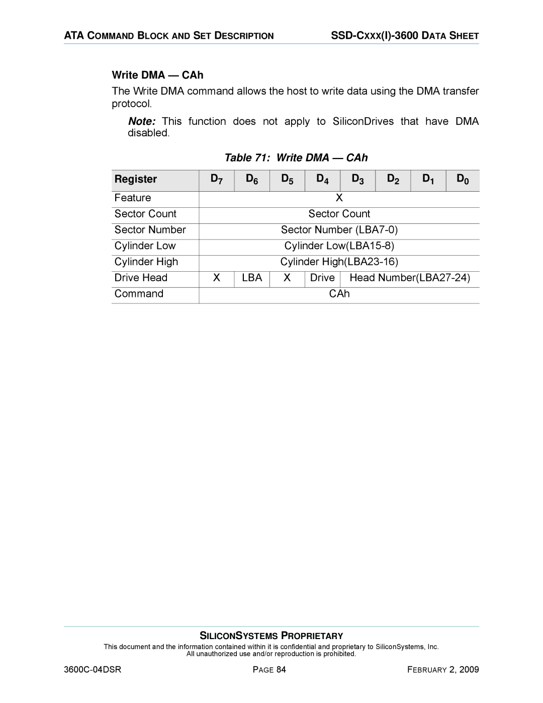 Silicon Image SSD-C08G(I)-3600 manual Write DMA CAh, Drive Head NumberLBA27-24 Command CAh 