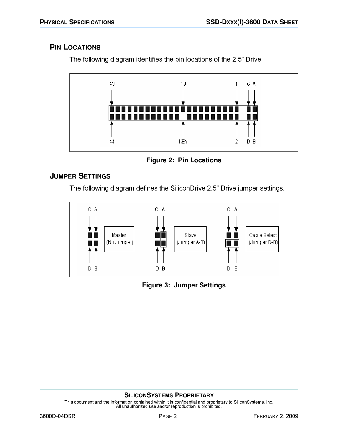 Silicon Image SSD-D16G(I)-3600 manual Pin Locations 