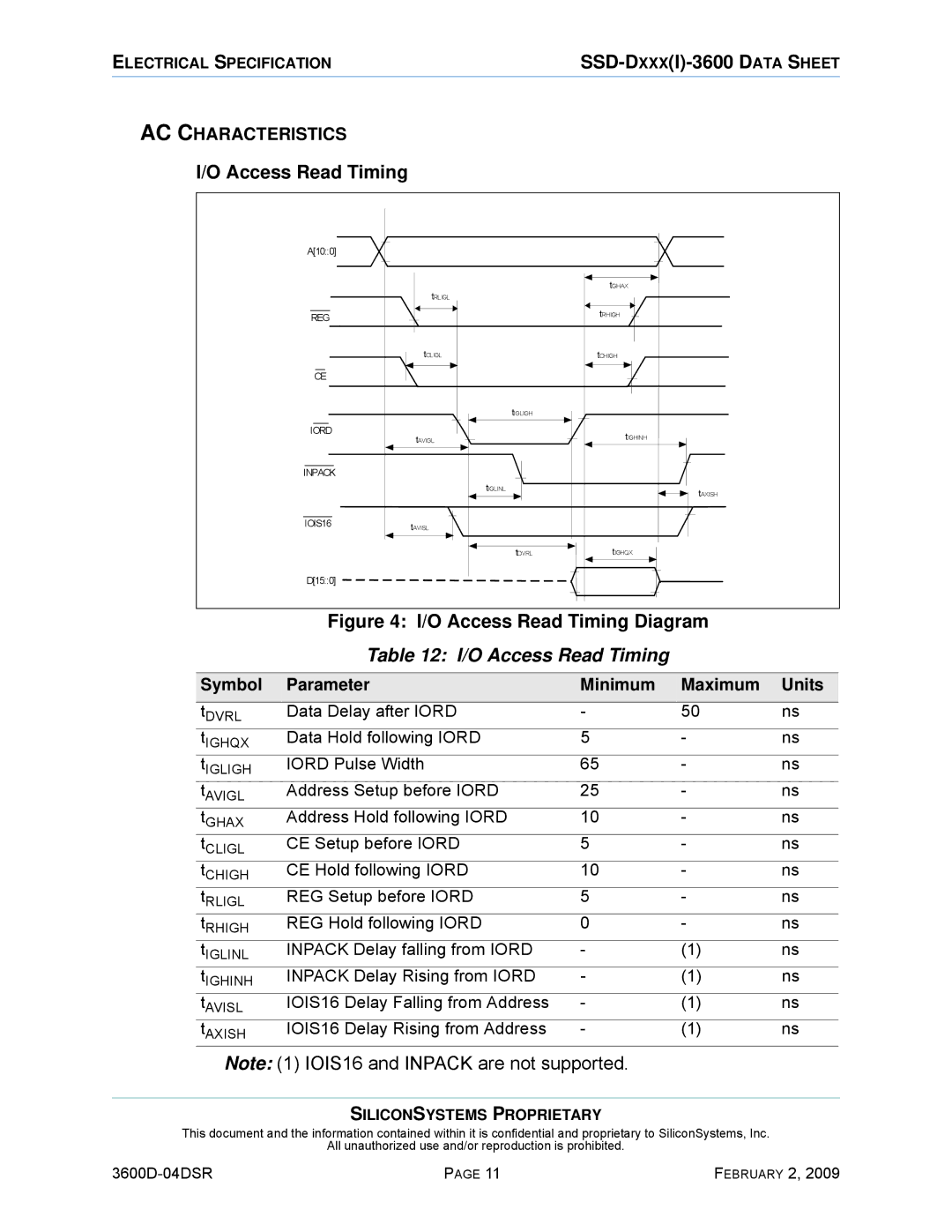 Silicon Image SSD-D16G(I)-3600 manual O Access Read Timing 