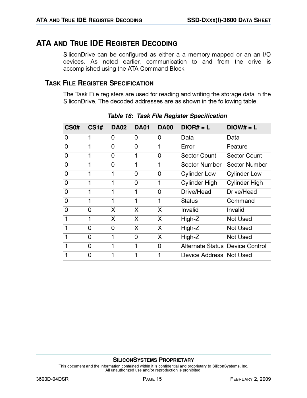 Silicon Image SSD-D16G(I)-3600 manual ATA and True IDE Register Decoding, Task File Register Specification 