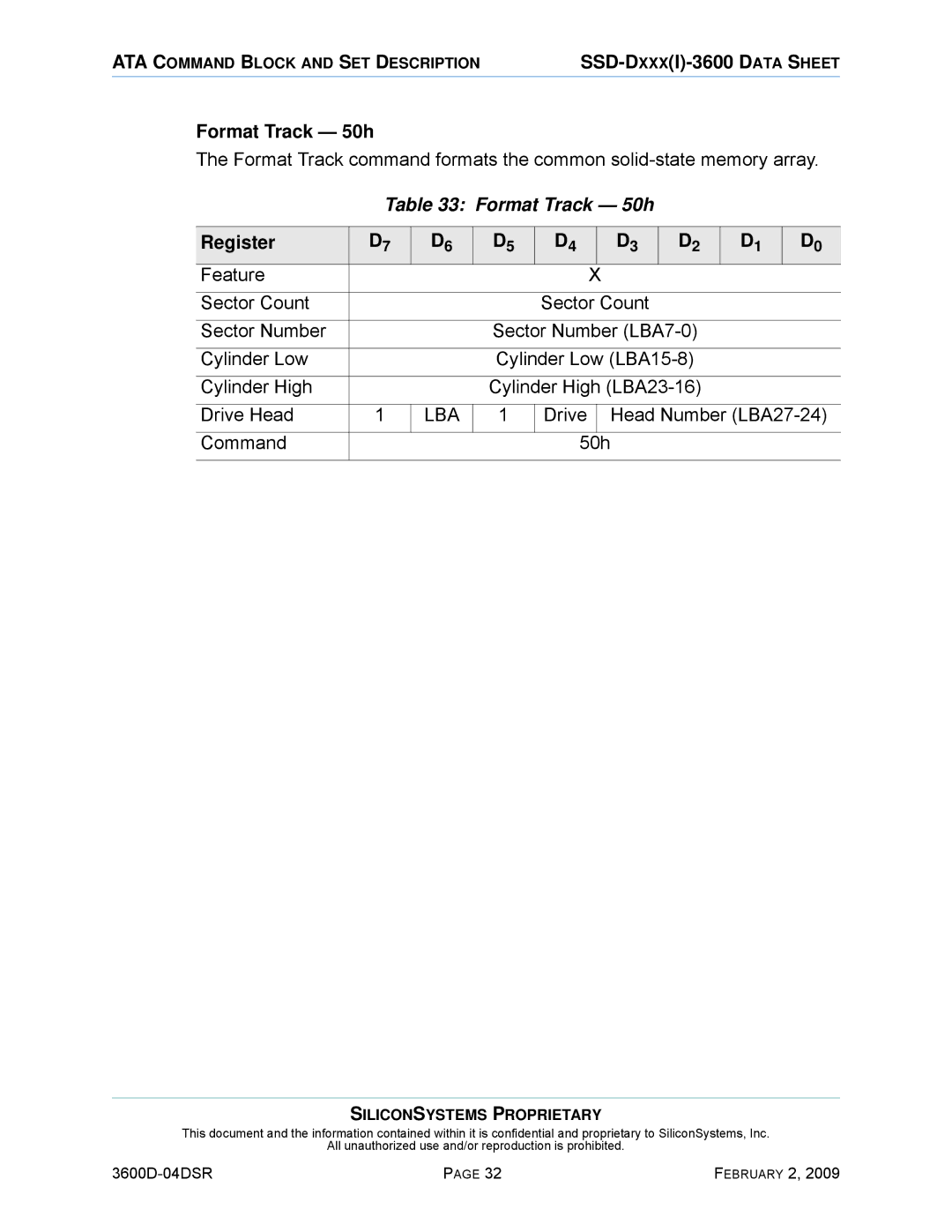 Silicon Image SSD-D16G(I)-3600 manual Format Track 50h, Drive Head Number LBA27-24 Command 50h 