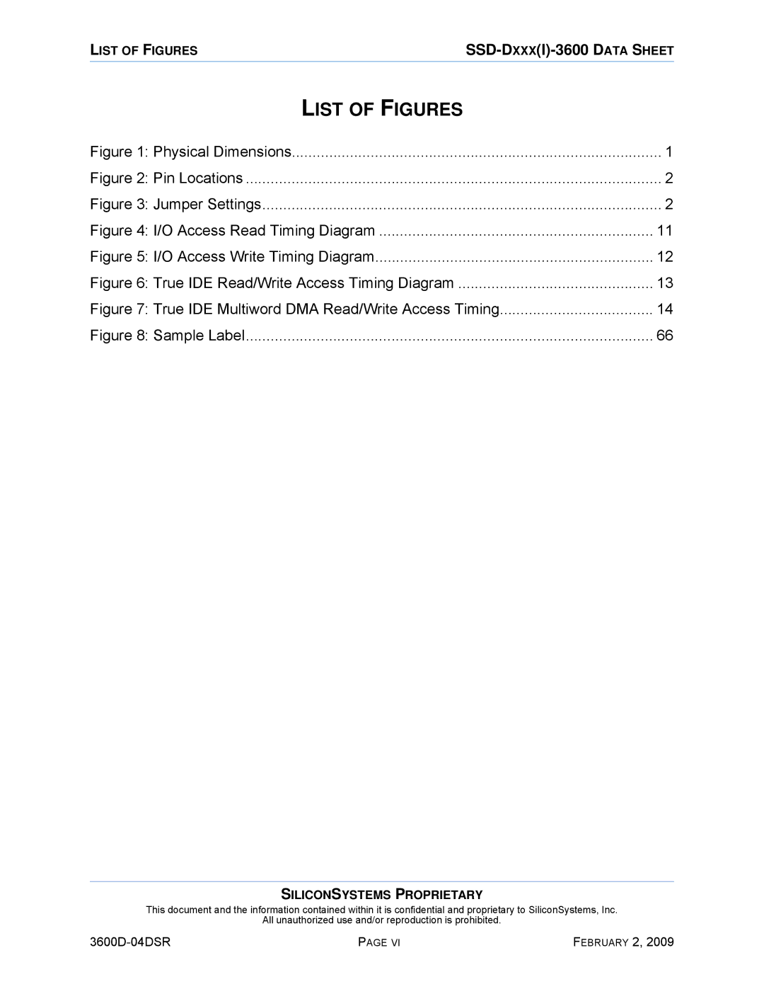 Silicon Image SSD-D16G(I)-3600 manual List of Figures 