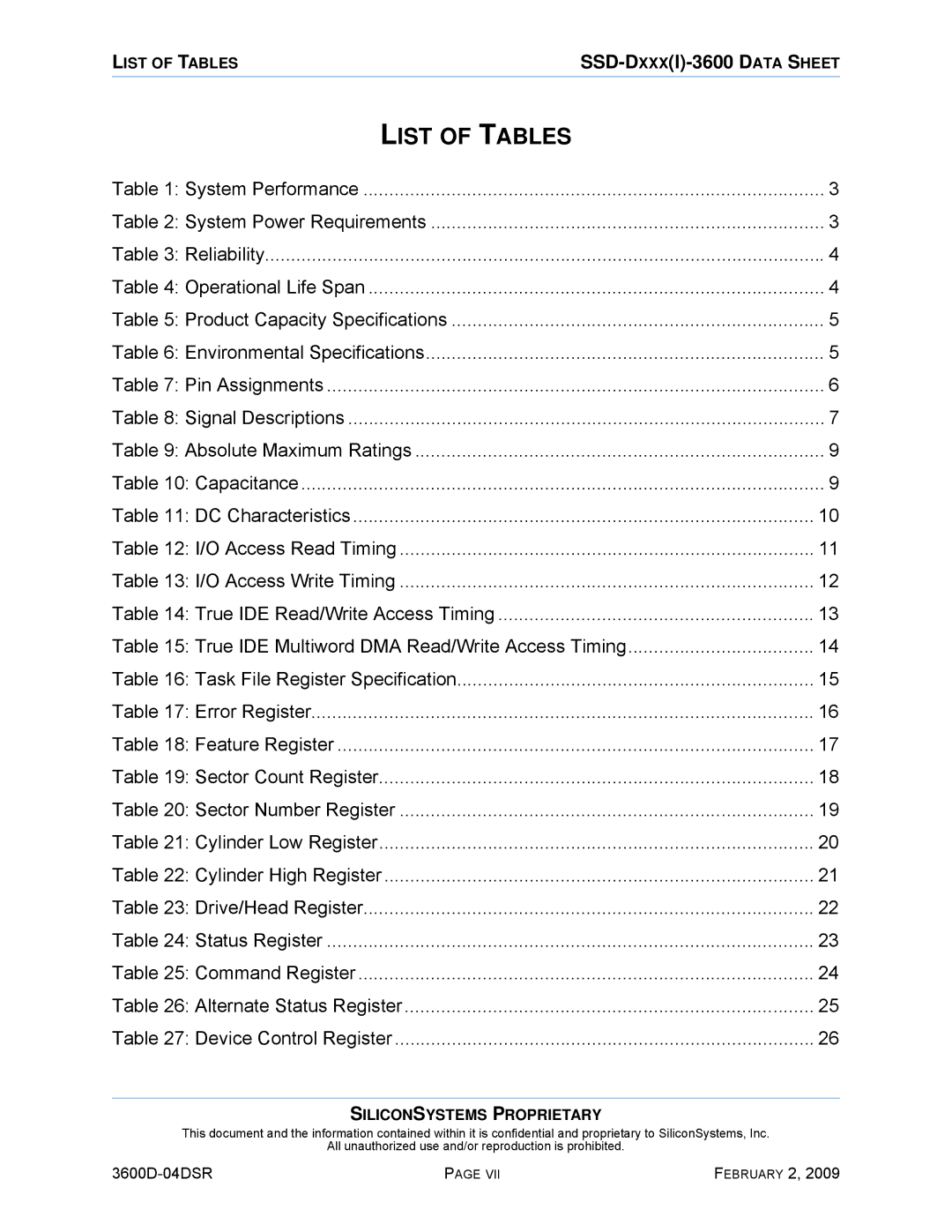 Silicon Image SSD-D16G(I)-3600 manual List of Tables 