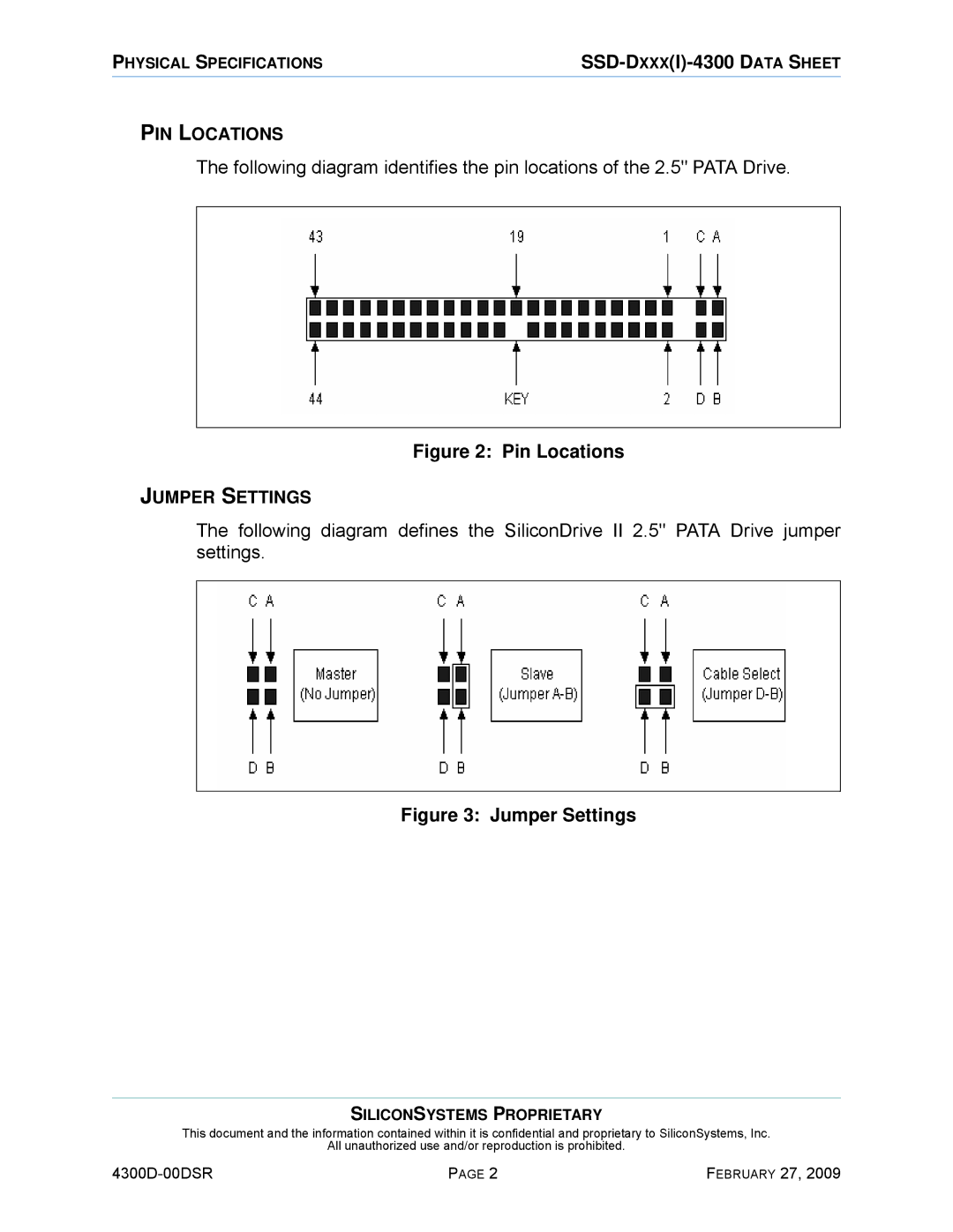 Silicon Image SSD-D32G(I)-4300 manual Pin Locations 