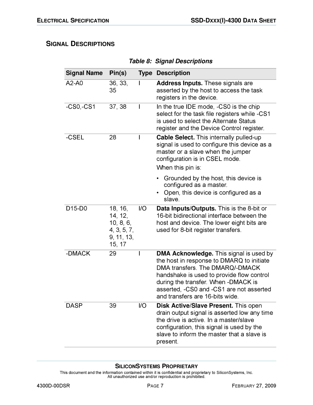 Silicon Image SSD-D32G(I)-4300 manual Signal Descriptions, Signal Name Pins Type Description 