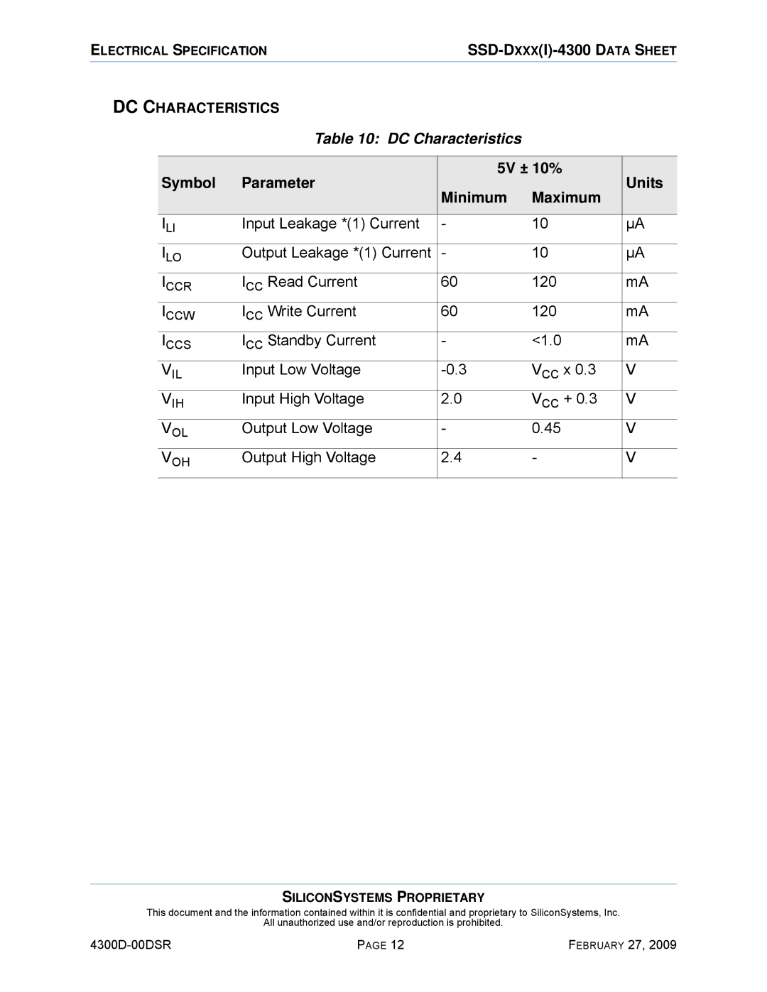 Silicon Image SSD-D32G(I)-4300 manual DC Characteristics, Symbol Parameter 5V ± 10% Units Minimum Maximum 