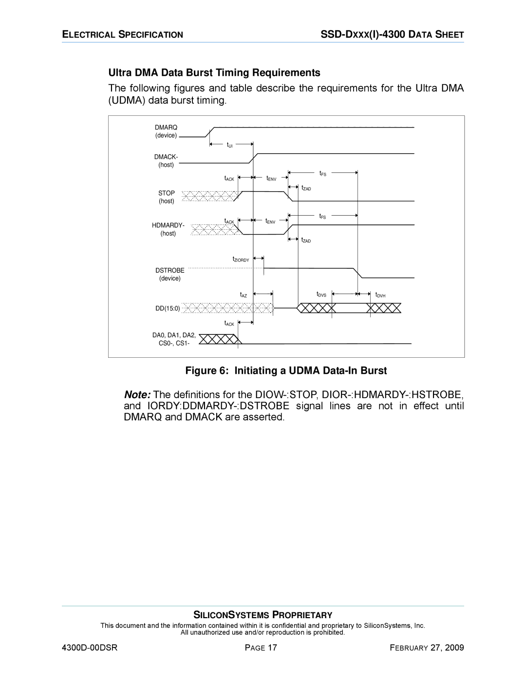 Silicon Image SSD-D32G(I)-4300 manual Ultra DMA Data Burst Timing Requirements, Initiating a Udma Data-In Burst 