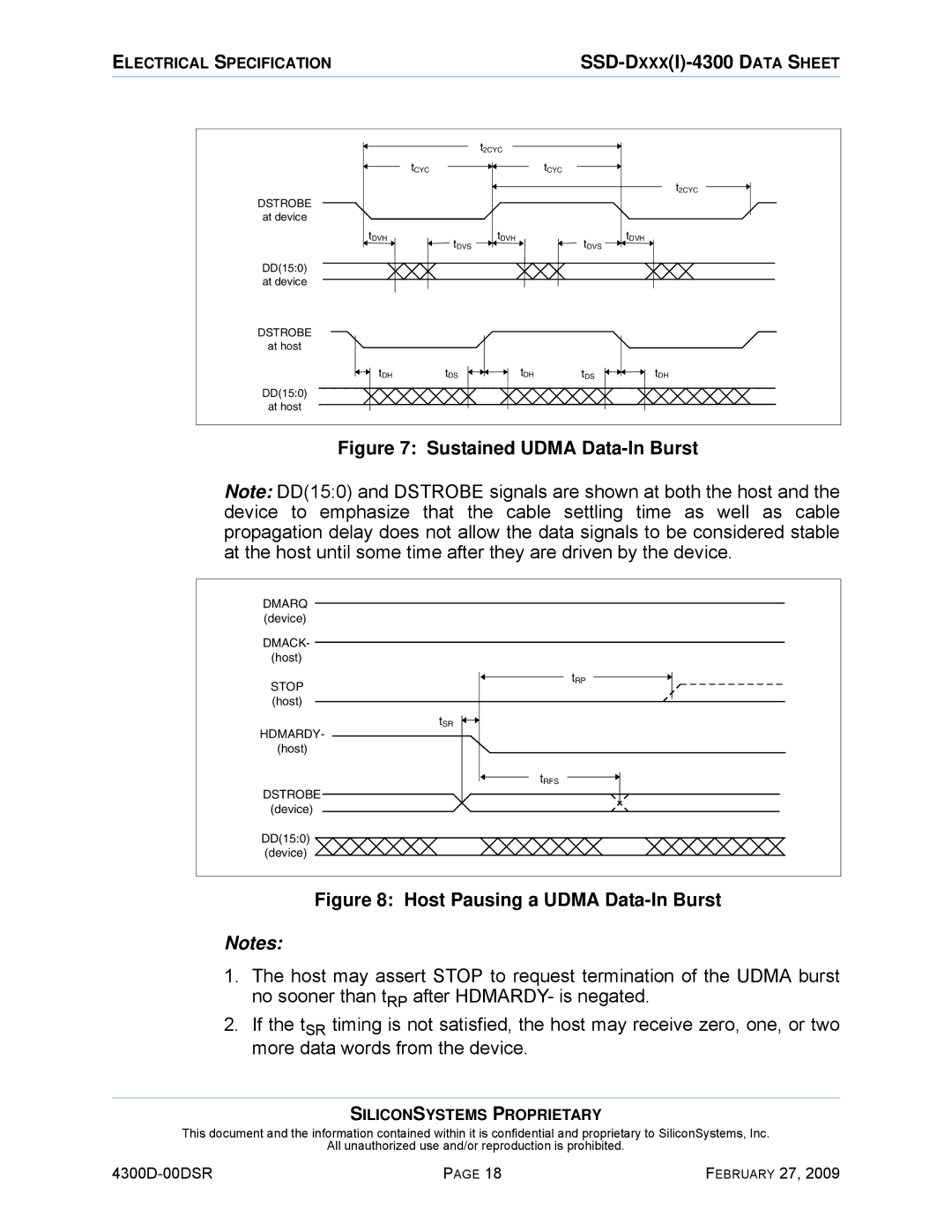 Silicon Image SSD-D32G(I)-4300 manual Sustained Udma Data-In Burst 