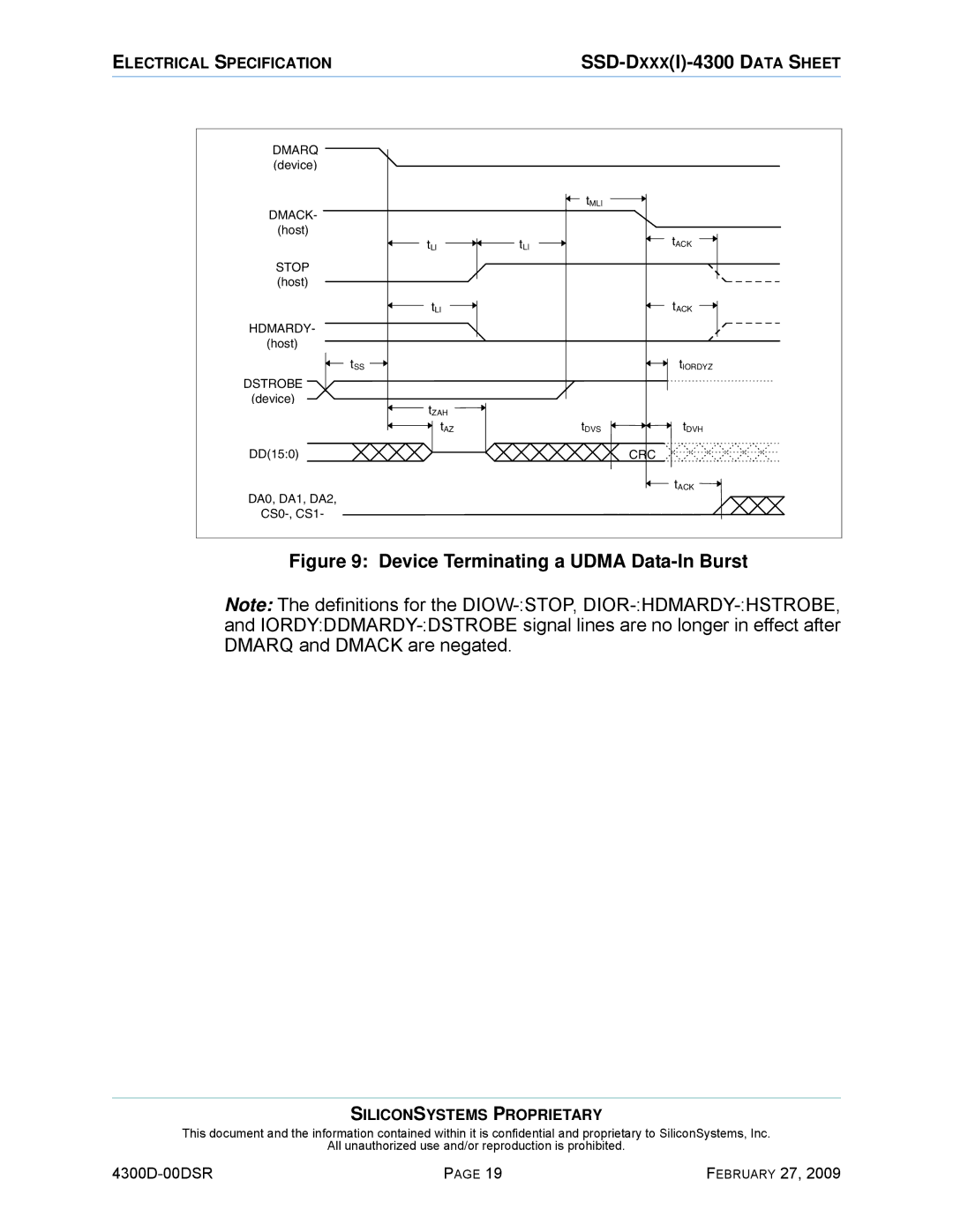 Silicon Image SSD-D32G(I)-4300 manual Device Terminating a Udma Data-In Burst 