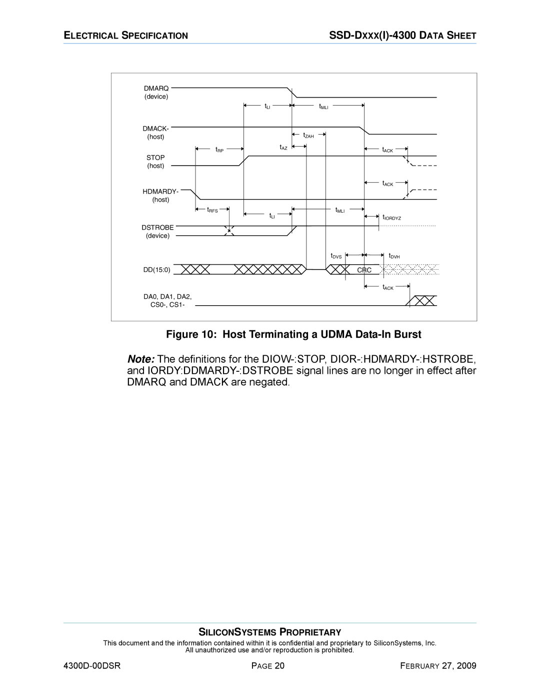 Silicon Image SSD-D32G(I)-4300 manual Host Terminating a Udma Data-In Burst 