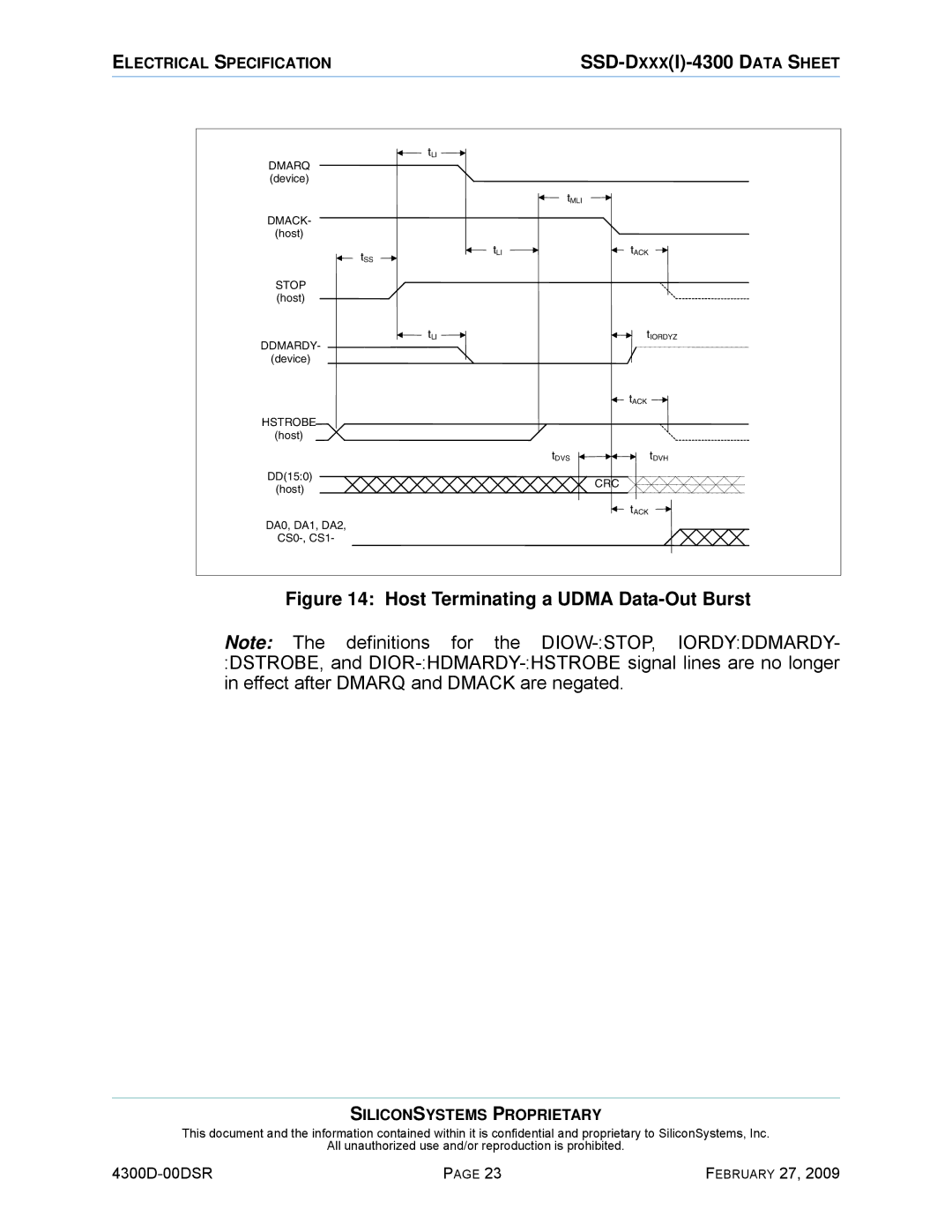 Silicon Image SSD-D32G(I)-4300 manual Host Terminating a Udma Data-Out Burst 