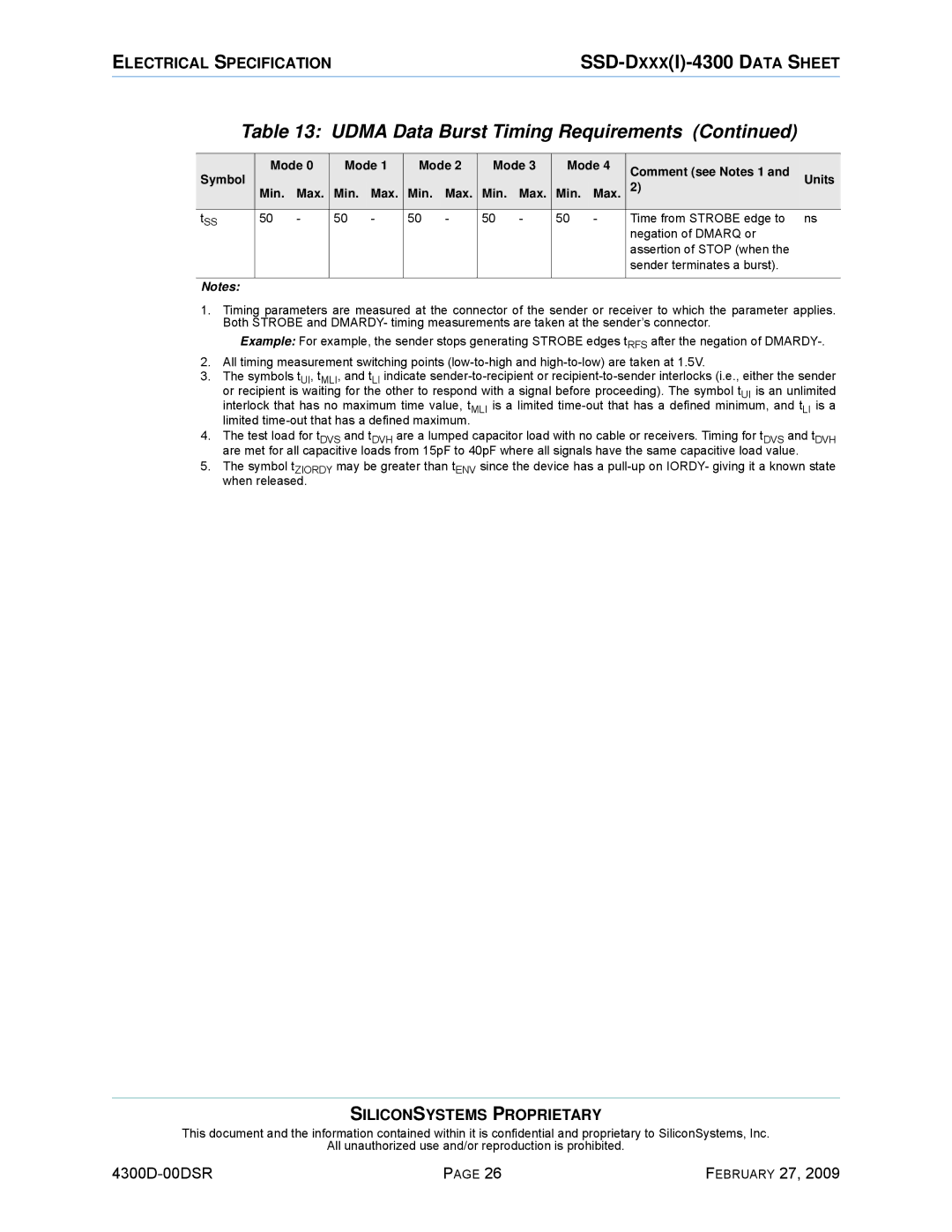 Silicon Image SSD-D32G(I)-4300 manual Time from Strobe edge to ns 