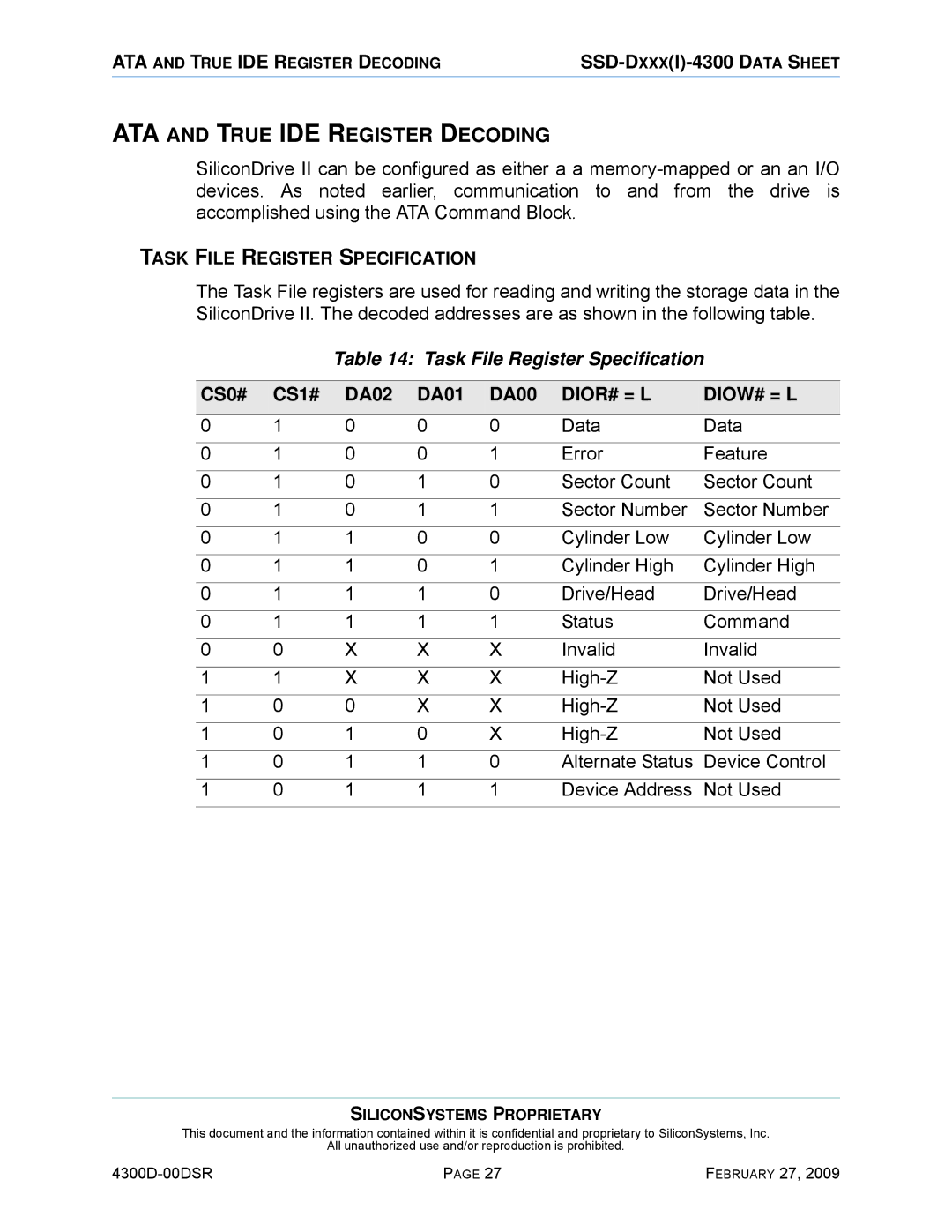 Silicon Image SSD-D32G(I)-4300 manual ATA and True IDE Register Decoding, Task File Register Specification 