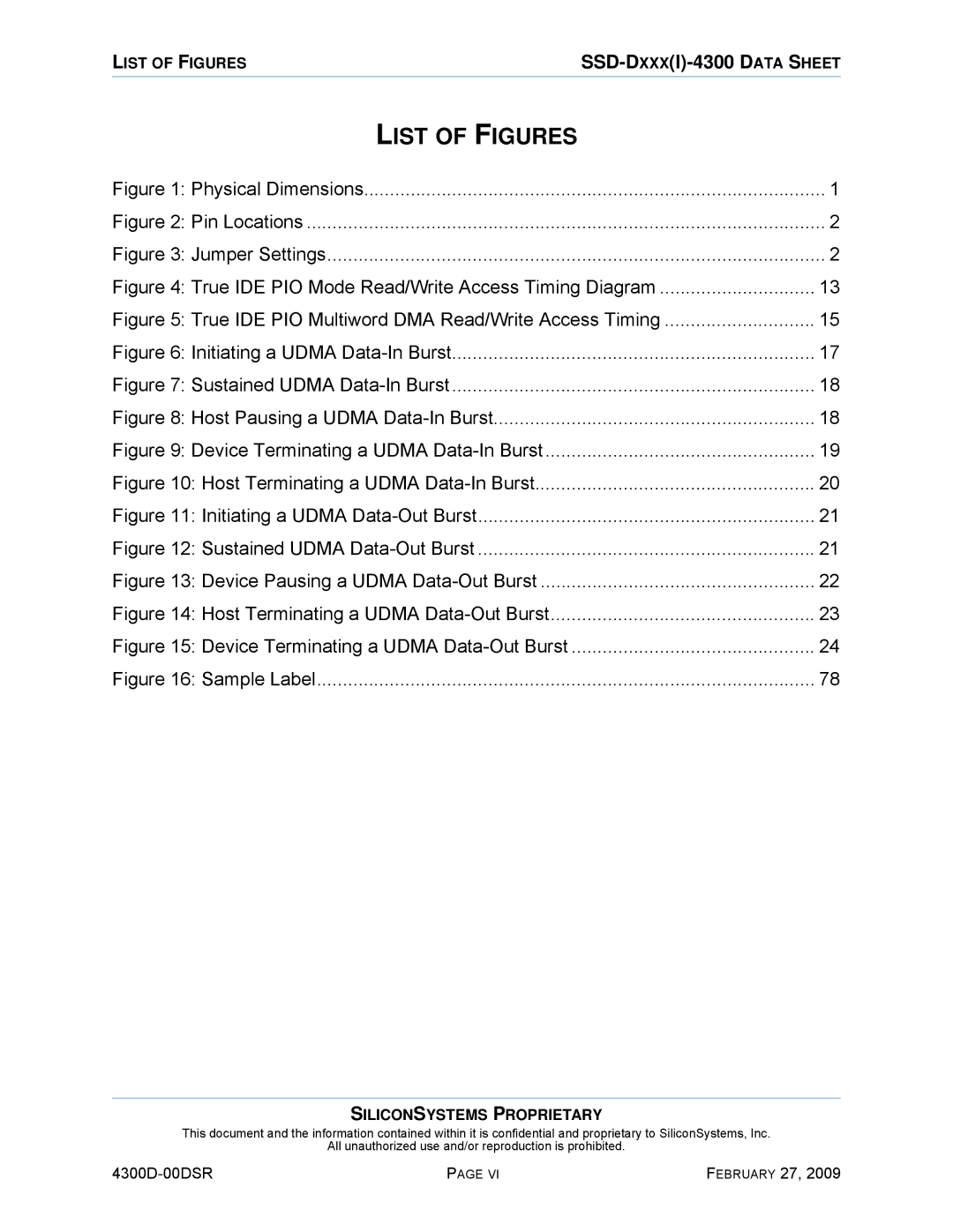 Silicon Image SSD-D32G(I)-4300 manual List of Figures 