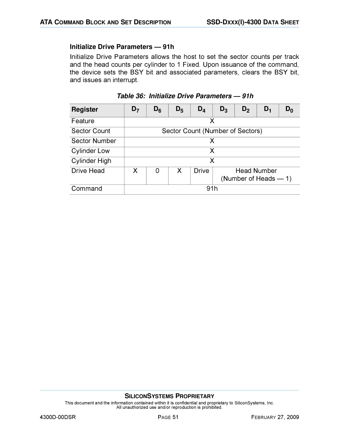Silicon Image SSD-D32G(I)-4300 manual Initialize Drive Parameters 91h 