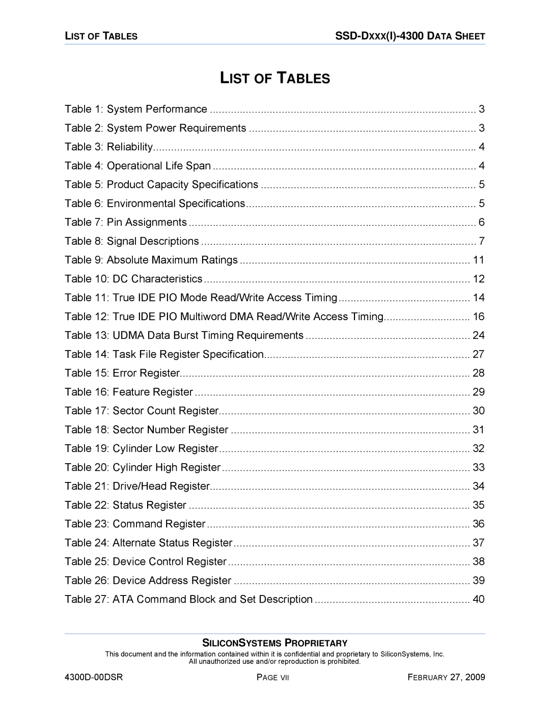 Silicon Image SSD-D32G(I)-4300 manual List of Tables 