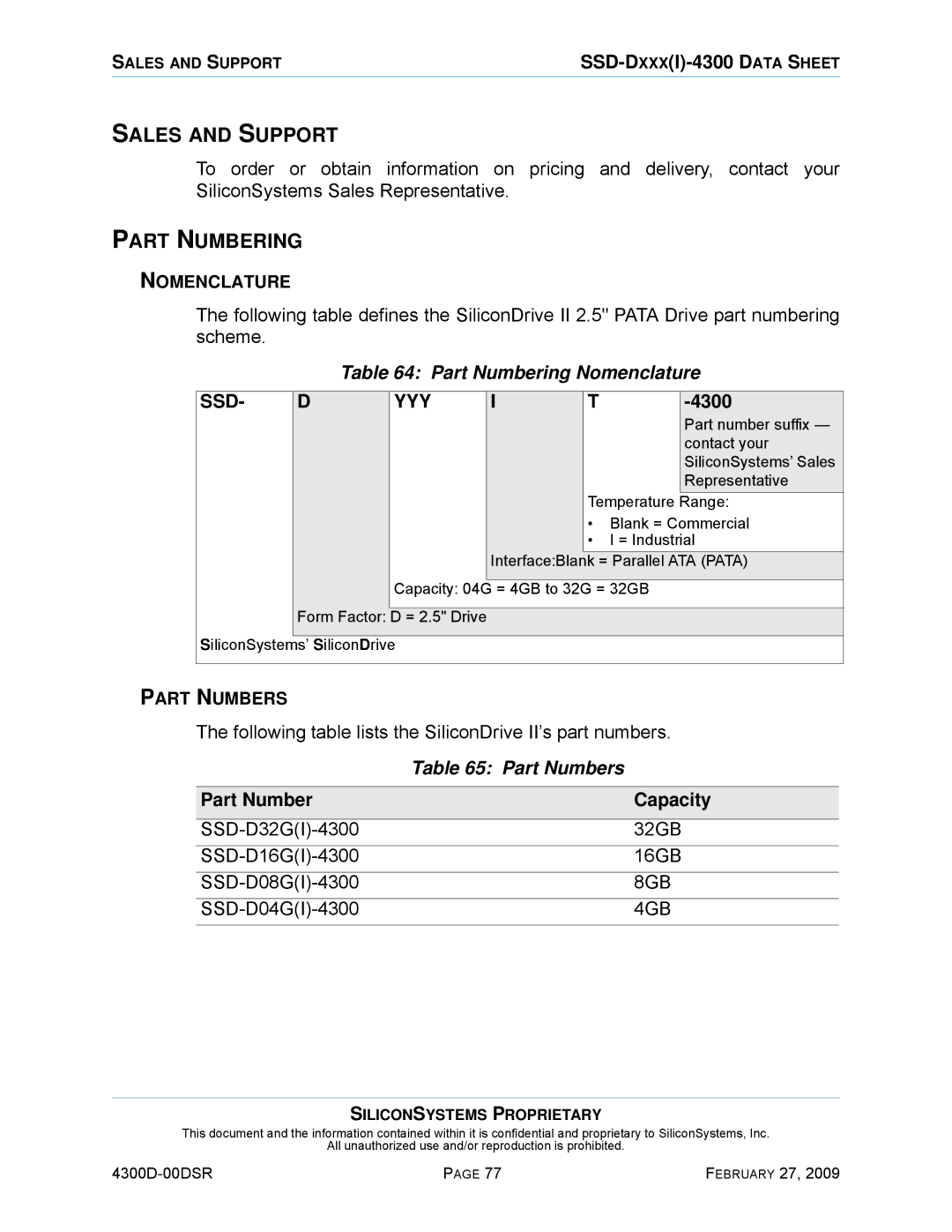 Silicon Image SSD-D32G(I)-4300 manual Sales and Support, Part Numbering Nomenclature, Part Numbers 