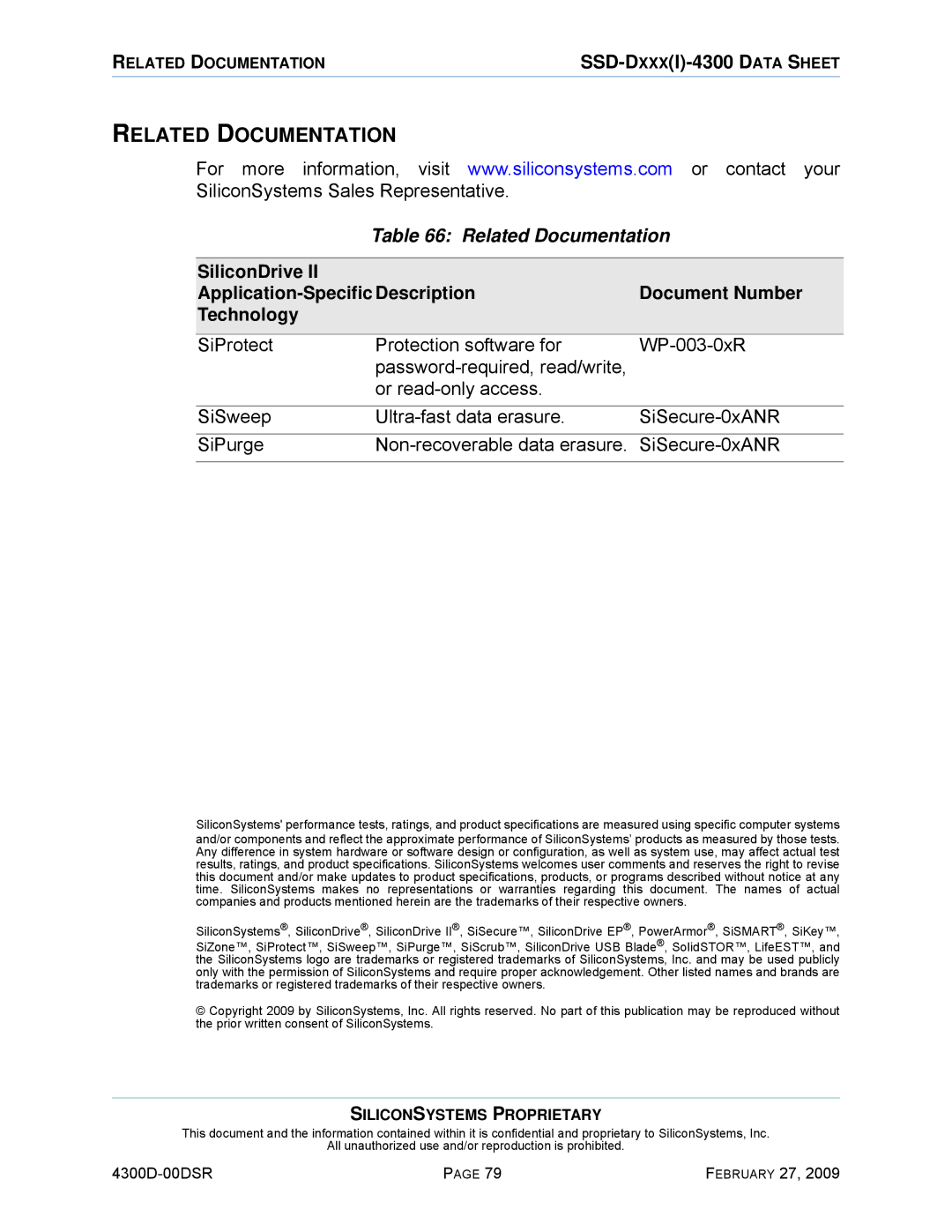 Silicon Image SSD-D32G(I)-4300 manual Related Documentation 