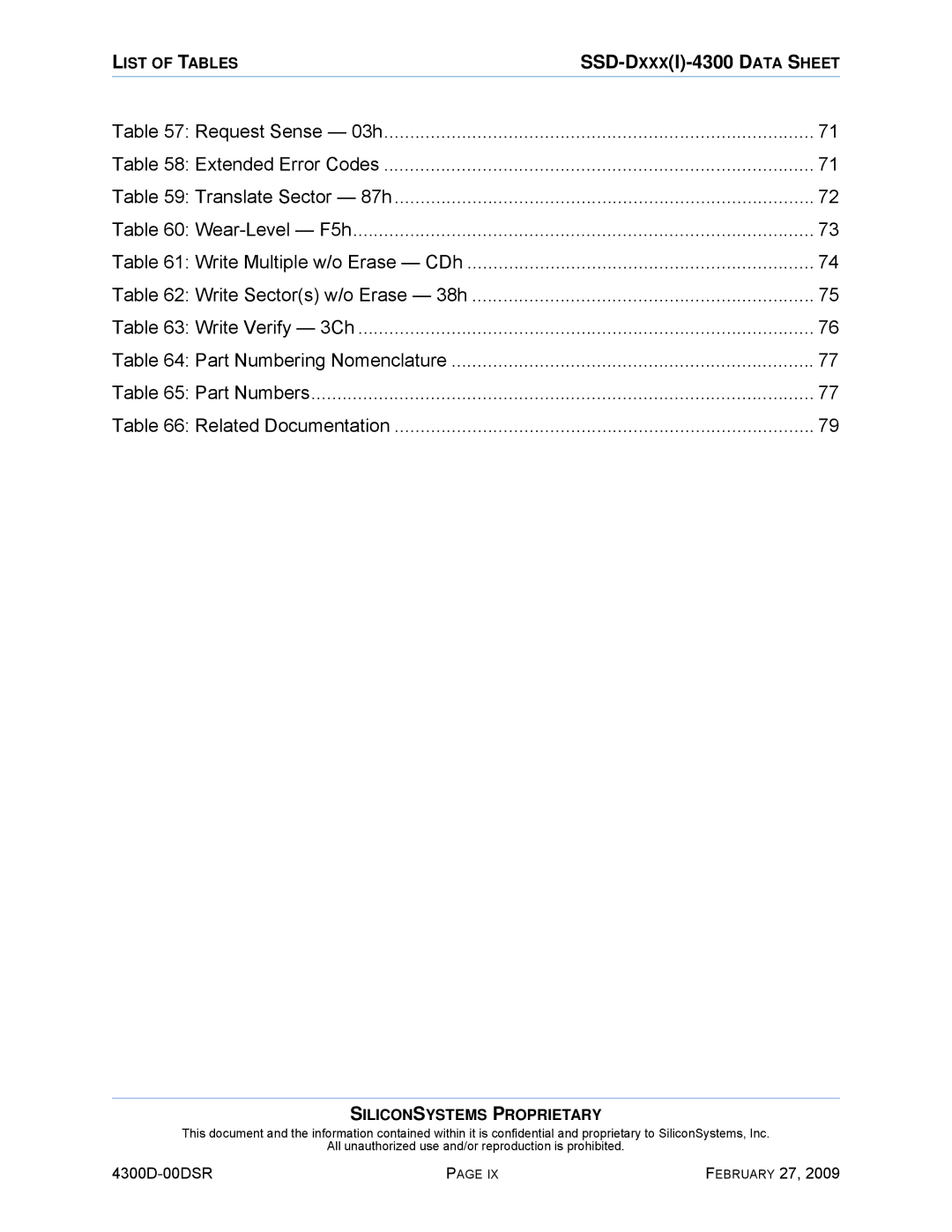 Silicon Image SSD-D32G(I)-4300 manual Part Numbering Nomenclature 