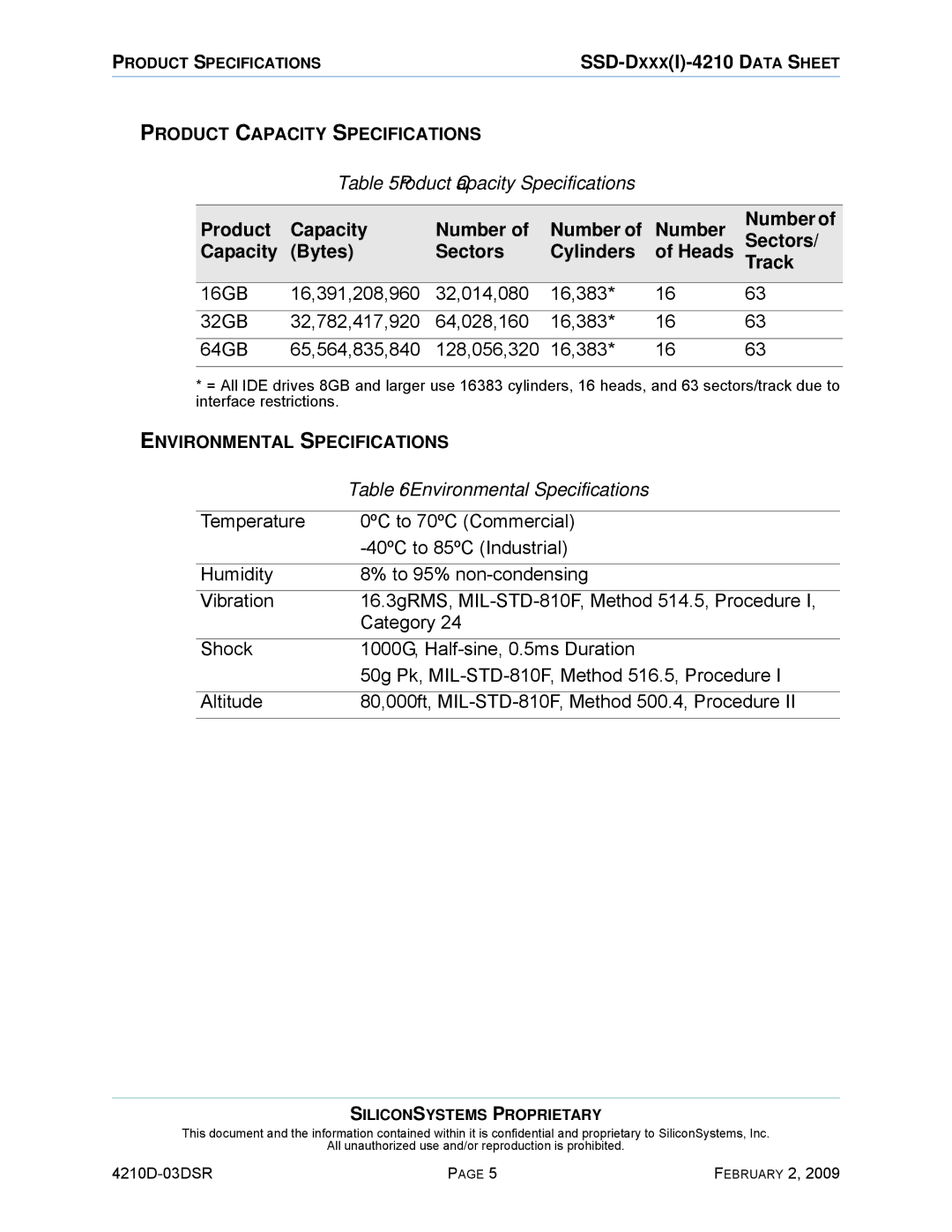 Silicon Image SSD-DXXX(I)-4210 manual Product Capacity Specifications, Environmental Specifications 