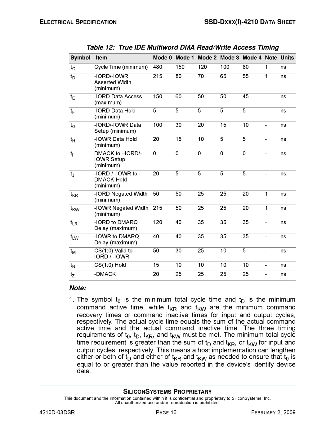 Silicon Image SSD-DXXX(I)-4210 manual True IDE Multiword DMA Read/Write Access Timing 
