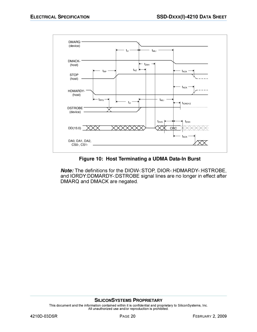 Silicon Image SSD-DXXX(I)-4210 manual Host Terminating a Udma Data-In Burst 