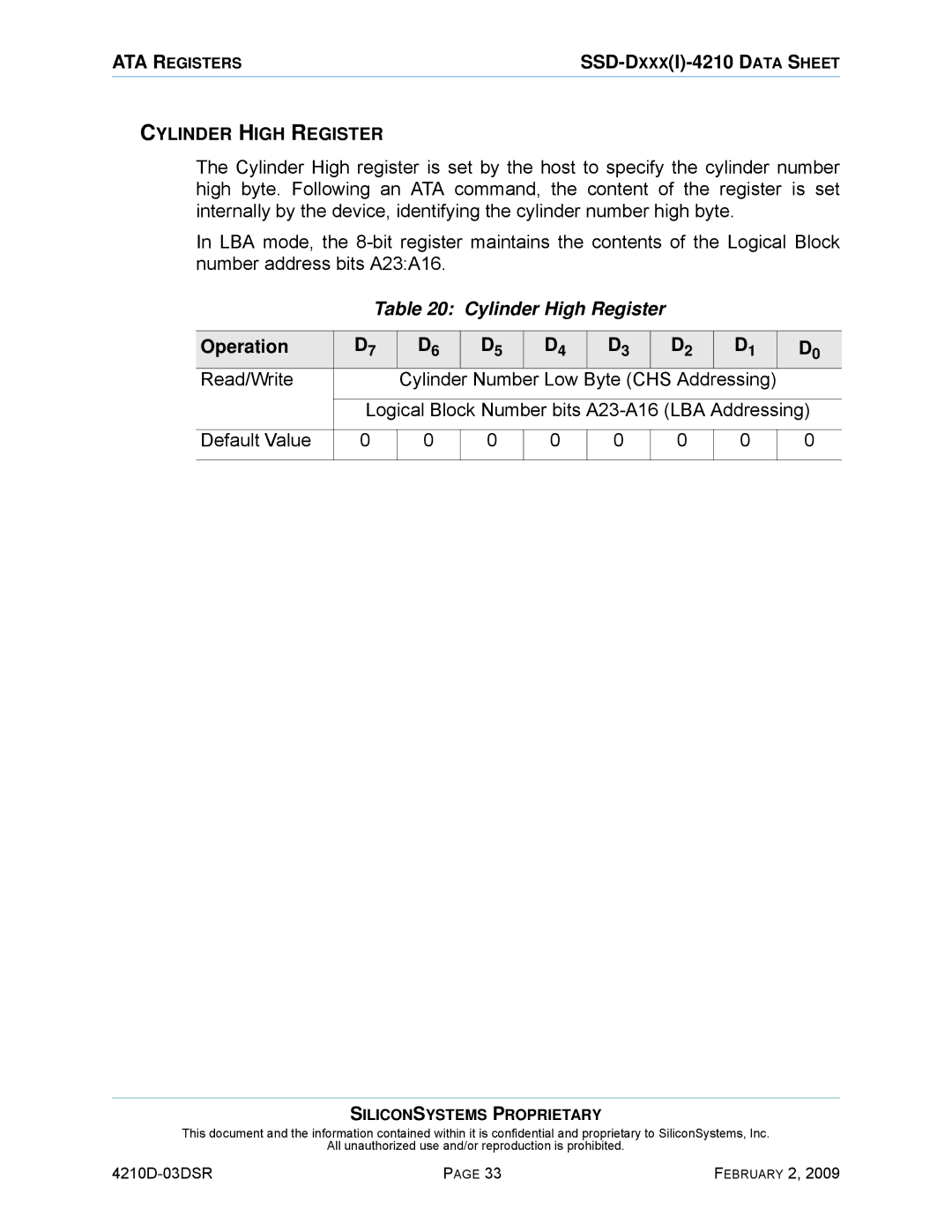Silicon Image SSD-DXXX(I)-4210 manual Cylinder High Register, Logical Block Number bits A23-A16 LBA Addressing 