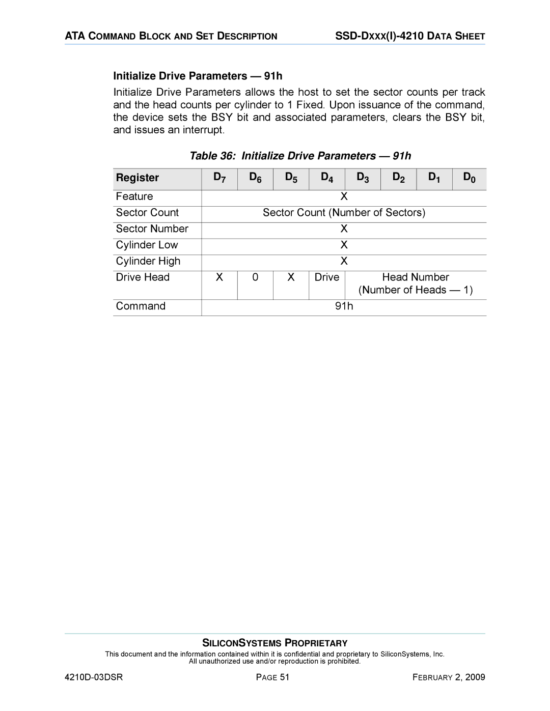 Silicon Image SSD-DXXX(I)-4210 manual Initialize Drive Parameters 91h 