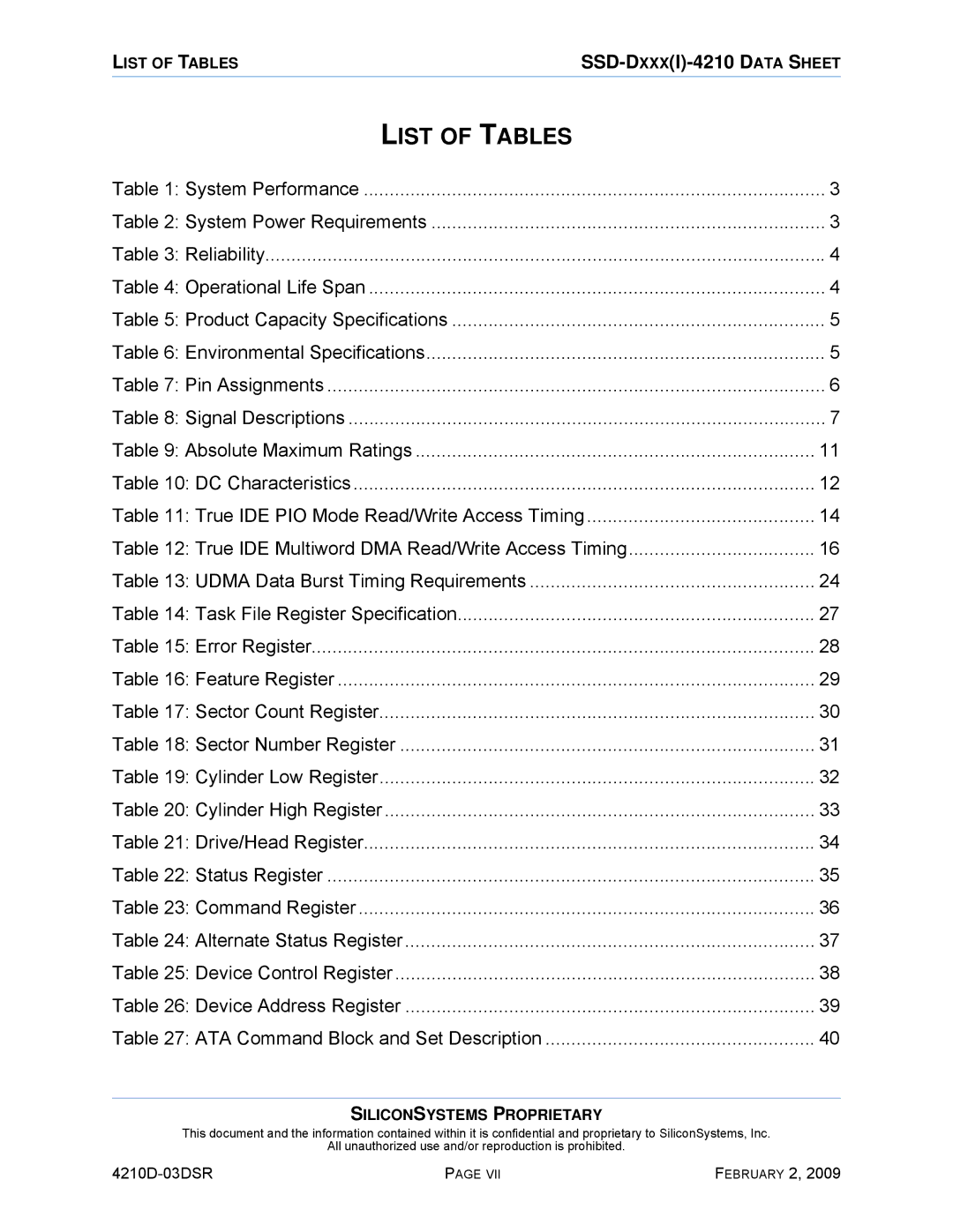 Silicon Image SSD-DXXX(I)-4210 manual List of Tables 