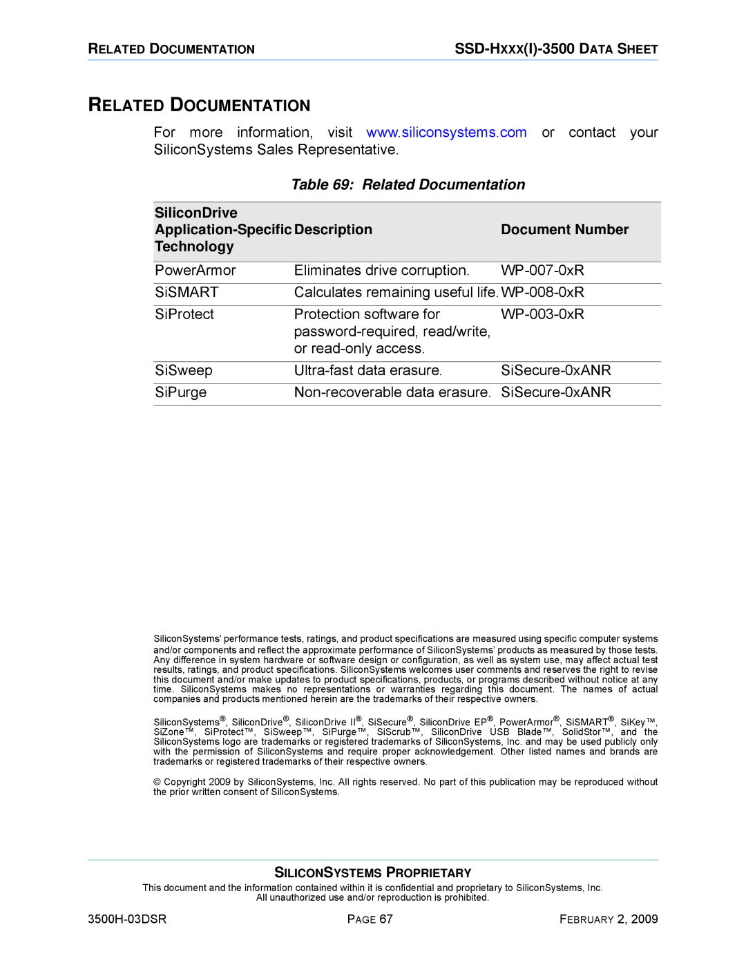 Silicon Image SSD-H16G(I)-3500 manual Related Documentation 