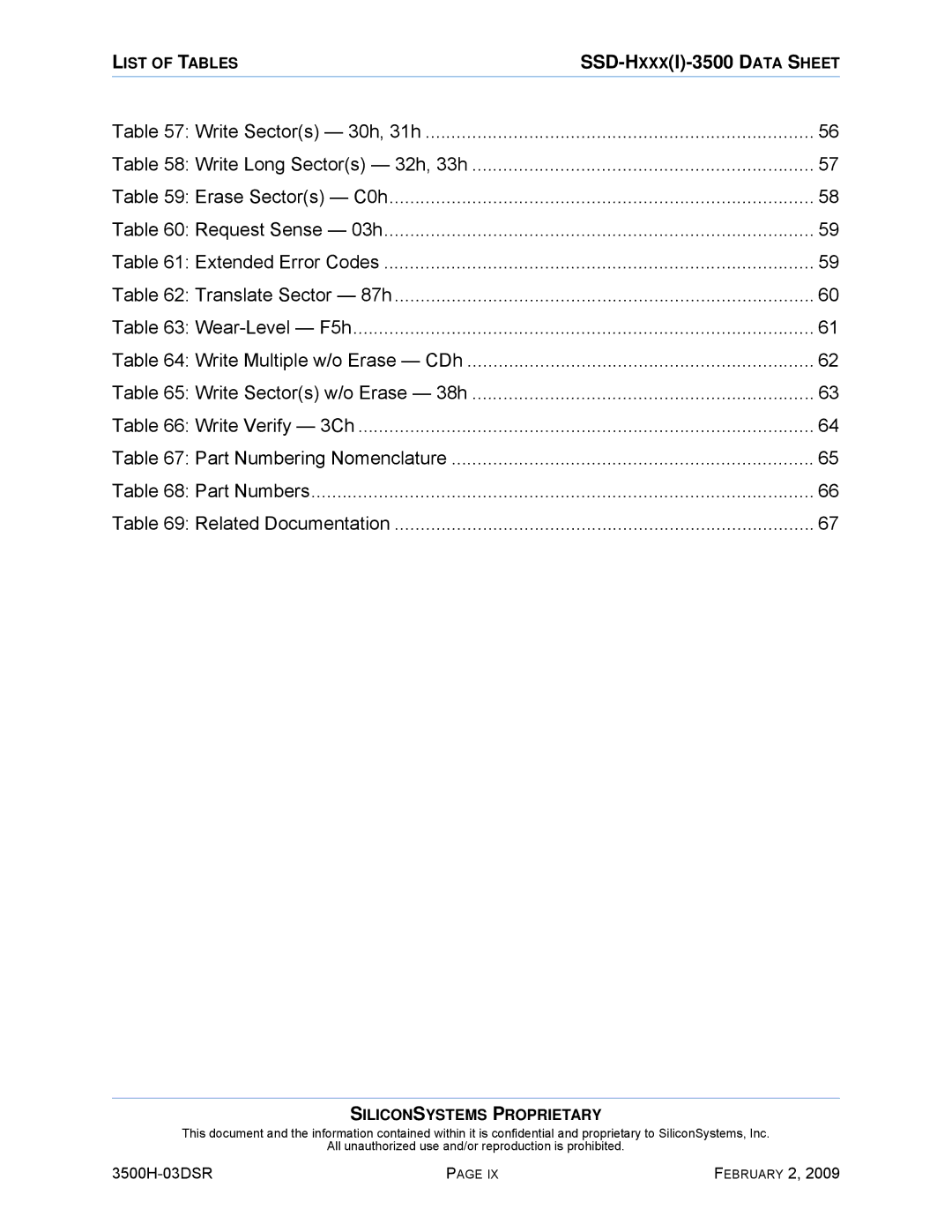 Silicon Image SSD-H16G(I)-3500 manual Part Numbering Nomenclature 