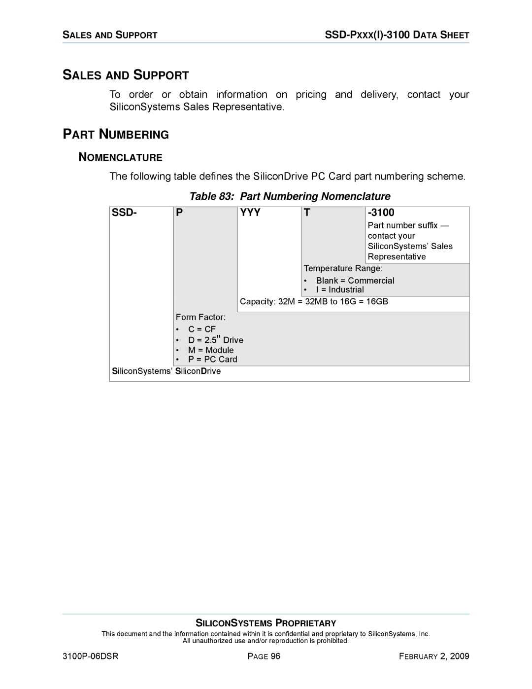 Silicon Image SSD-P16G(I)-3100 manual Sales and Support, Part Numbering Nomenclature 