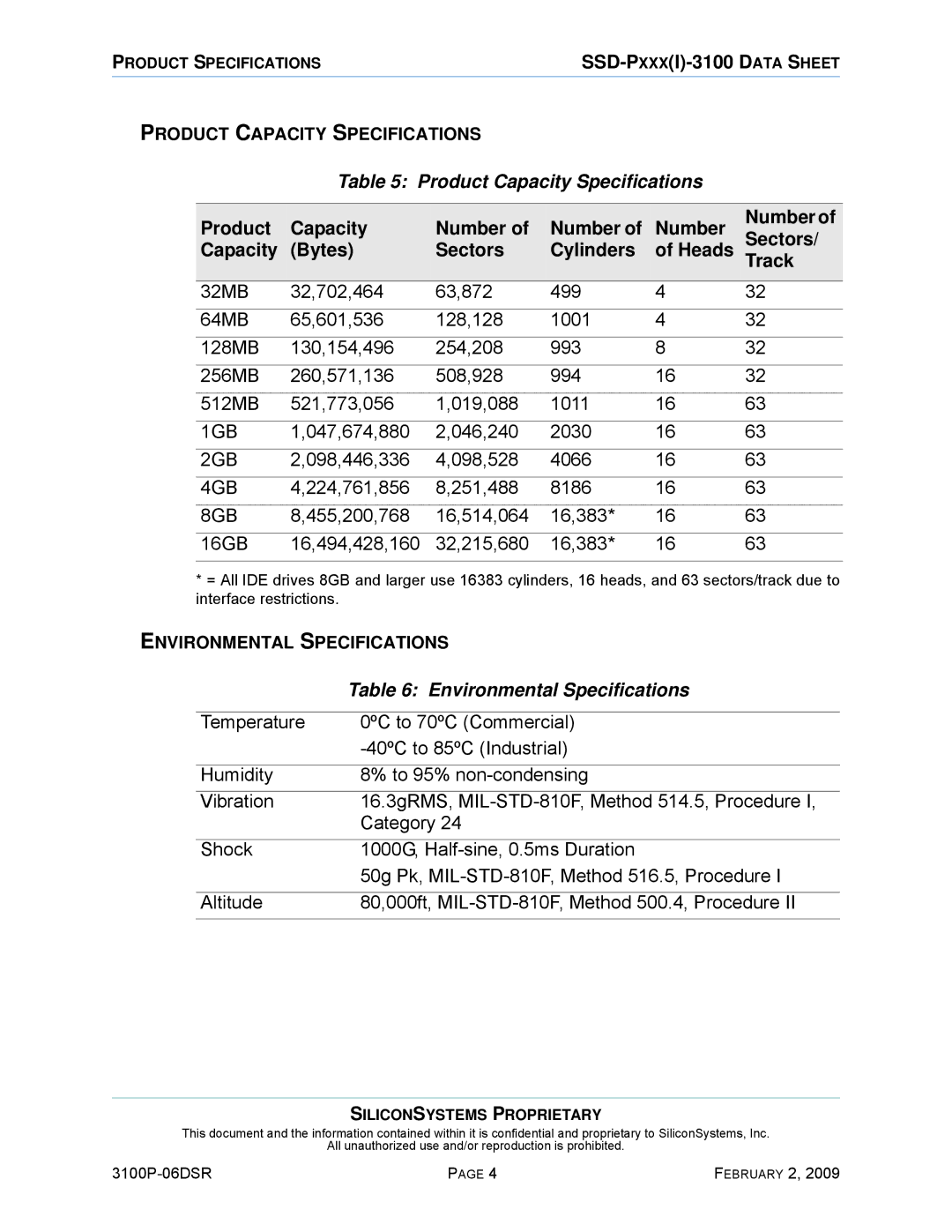 Silicon Image SSD-P16G(I)-3100 manual Product Capacity Specifications, Environmental Specifications 