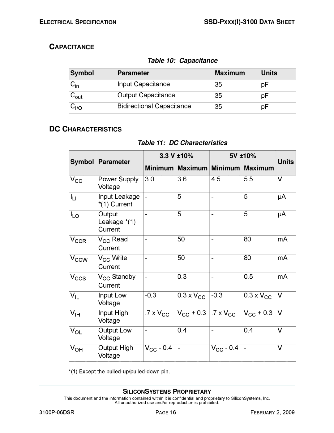 Silicon Image SSD-P16G(I)-3100 manual Capacitance, Symbol Parameter Maximum Units, DC Characteristics 