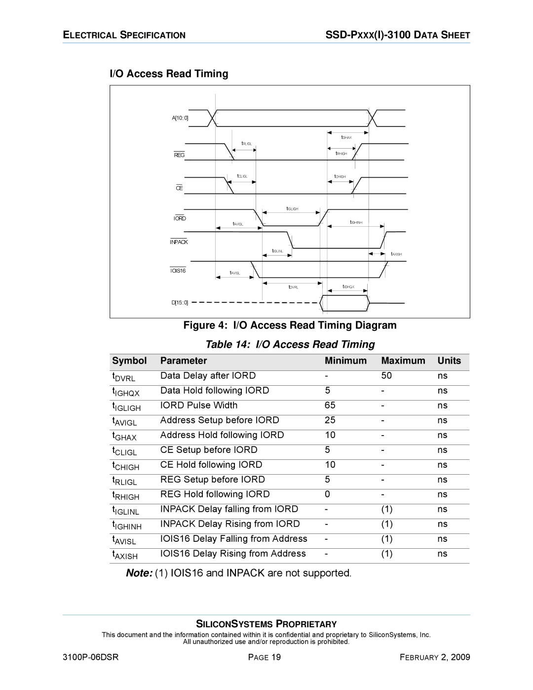 Silicon Image SSD-P16G(I)-3100 manual O Access Read Timing 
