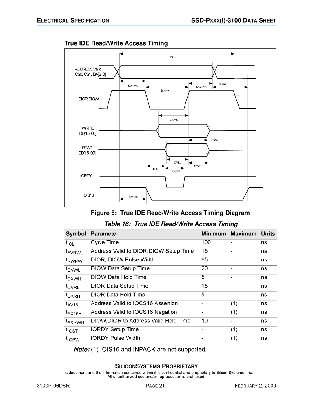 Silicon Image SSD-P16G(I)-3100 manual True IDE Read/Write Access Timing 