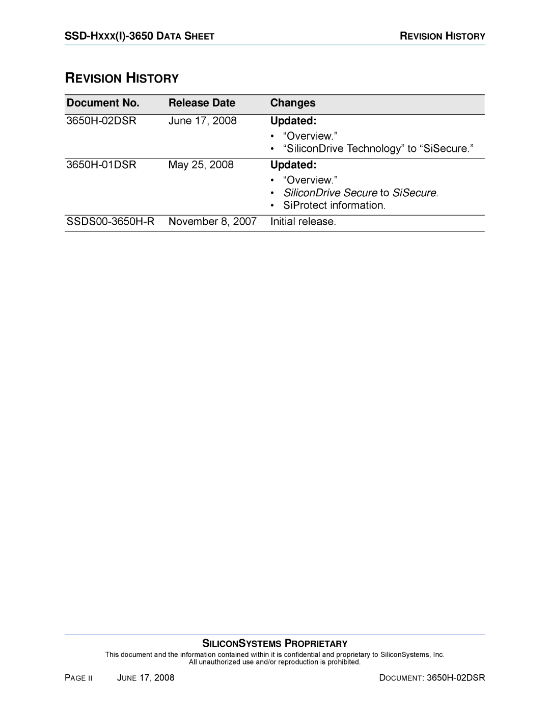 Silicon Image SSDS00-3650H-R manual Revision History, Document No Release Date Changes, Updated 