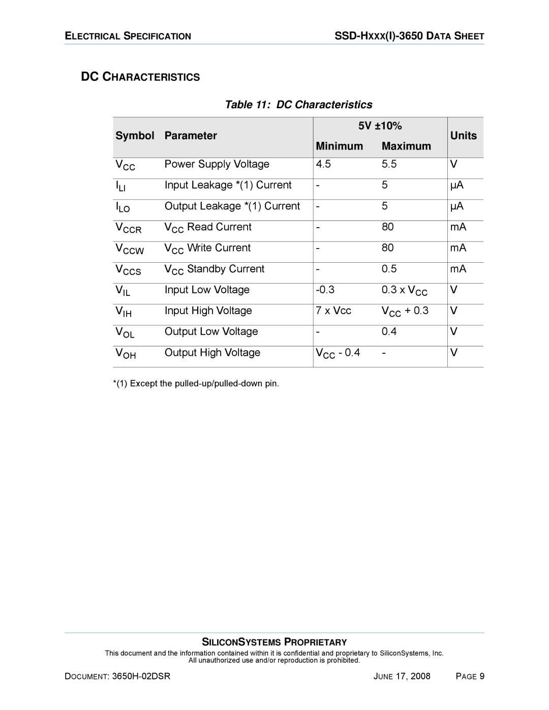 Silicon Image SSDS00-3650H-R manual DC Characteristics, Symbol Parameter 5V ±10% Units Minimum Maximum 