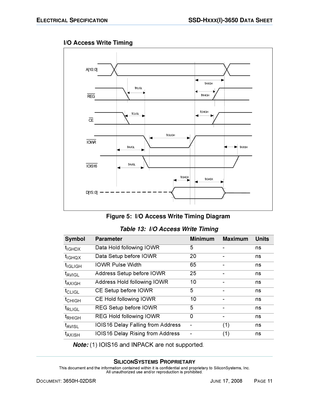 Silicon Image SSDS00-3650H-R manual O Access Write Timing 