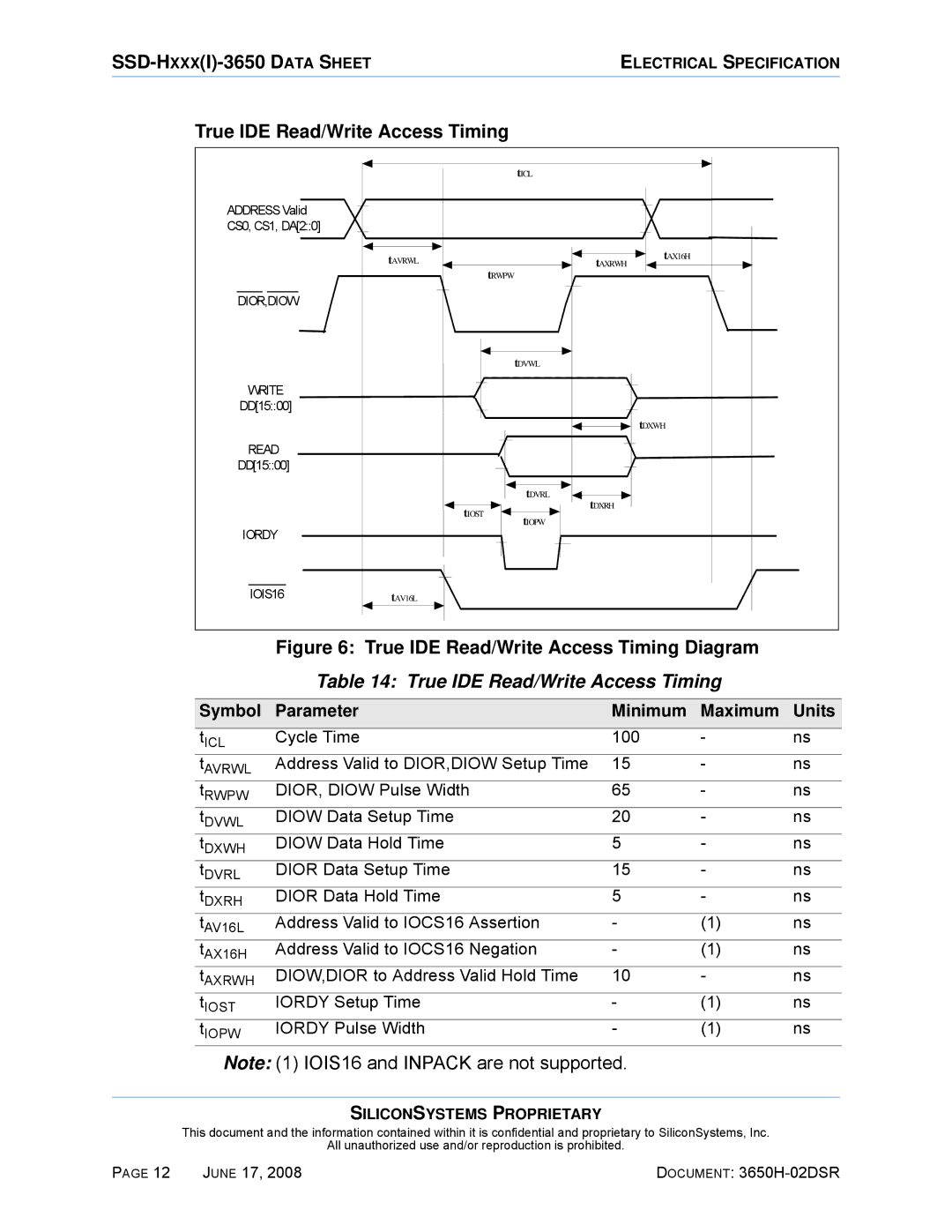 Silicon Image SSDS00-3650H-R manual True IDE Read/Write Access Timing 