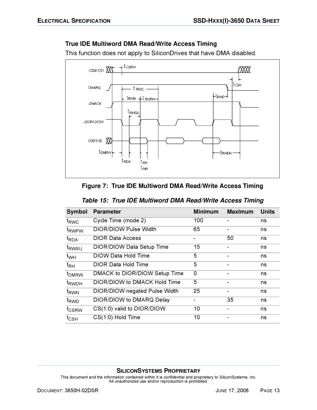 Silicon Image SSDS00-3650H-R manual True IDE Multiword DMA Read/Write Access Timing 