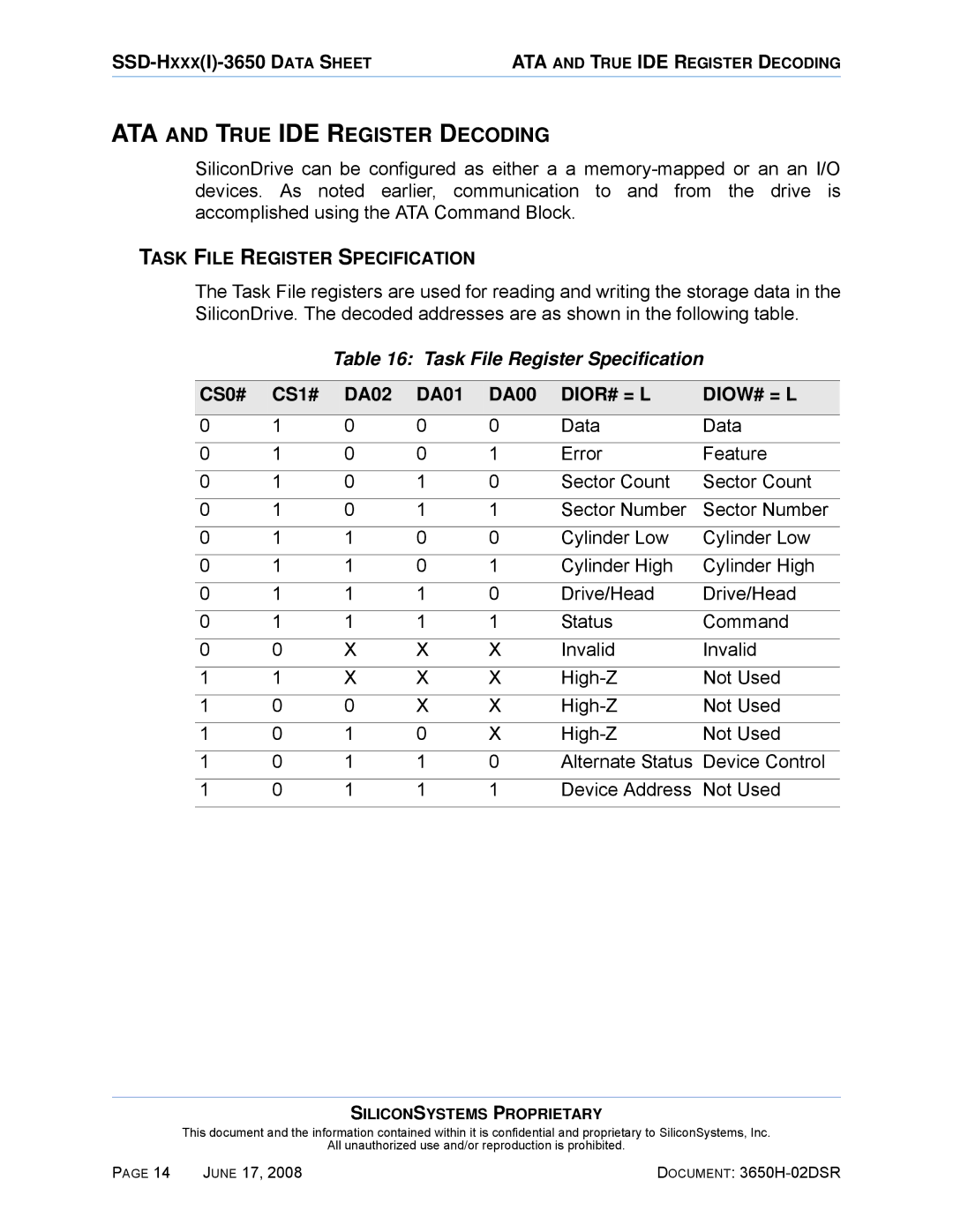 Silicon Image SSDS00-3650H-R manual ATA and True IDE Register Decoding, Task File Register Specification 