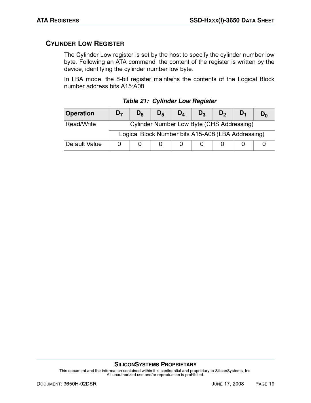 Silicon Image SSDS00-3650H-R manual Cylinder Low Register, Logical Block Number bits A15-A08 LBA Addressing 