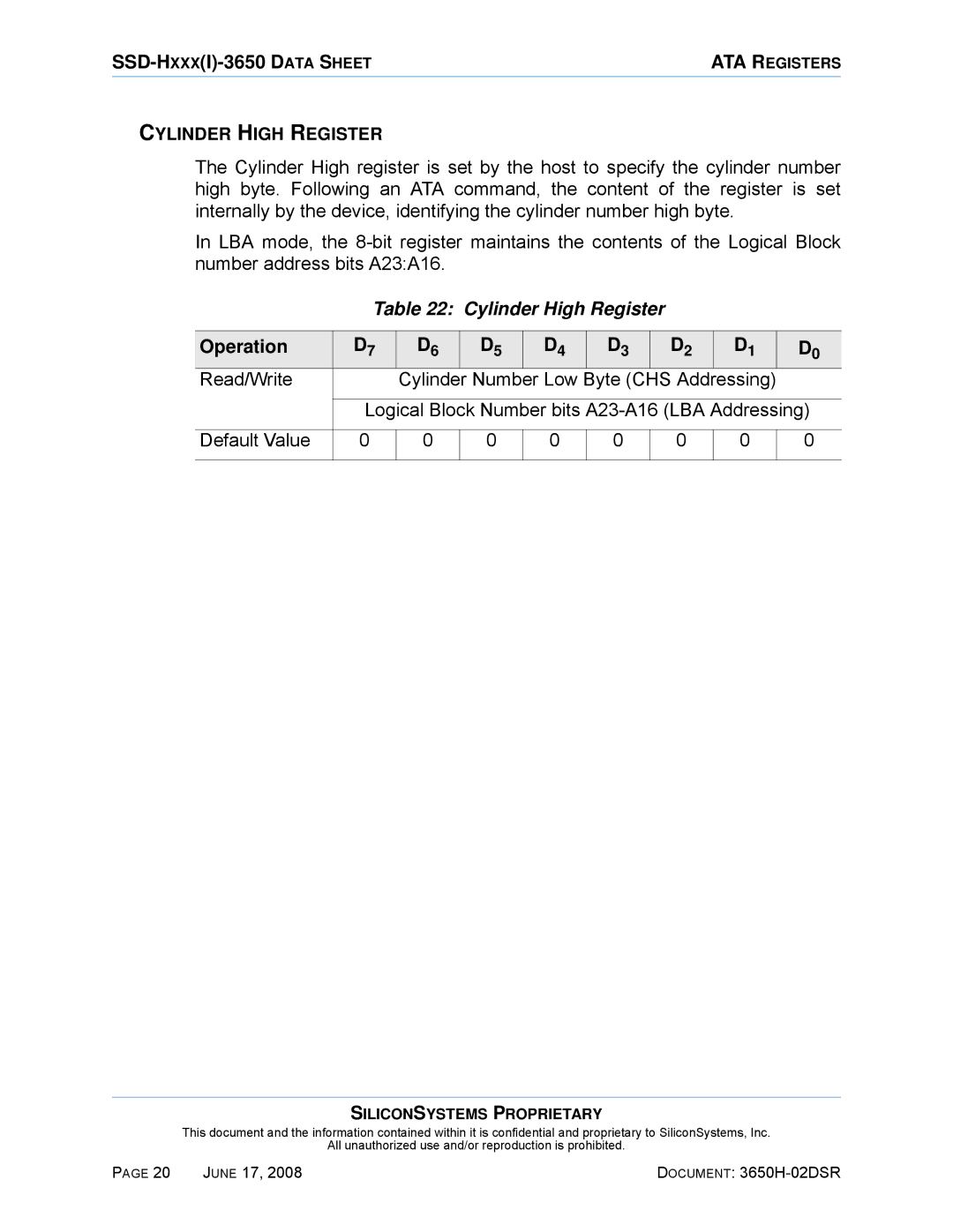 Silicon Image SSDS00-3650H-R manual Cylinder High Register, Logical Block Number bits A23-A16 LBA Addressing 