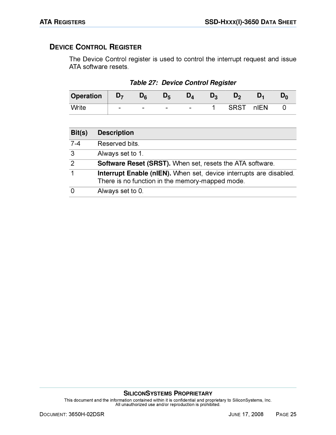 Silicon Image SSDS00-3650H-R manual Device Control Register, Operation Write, NIEN Bits Description 