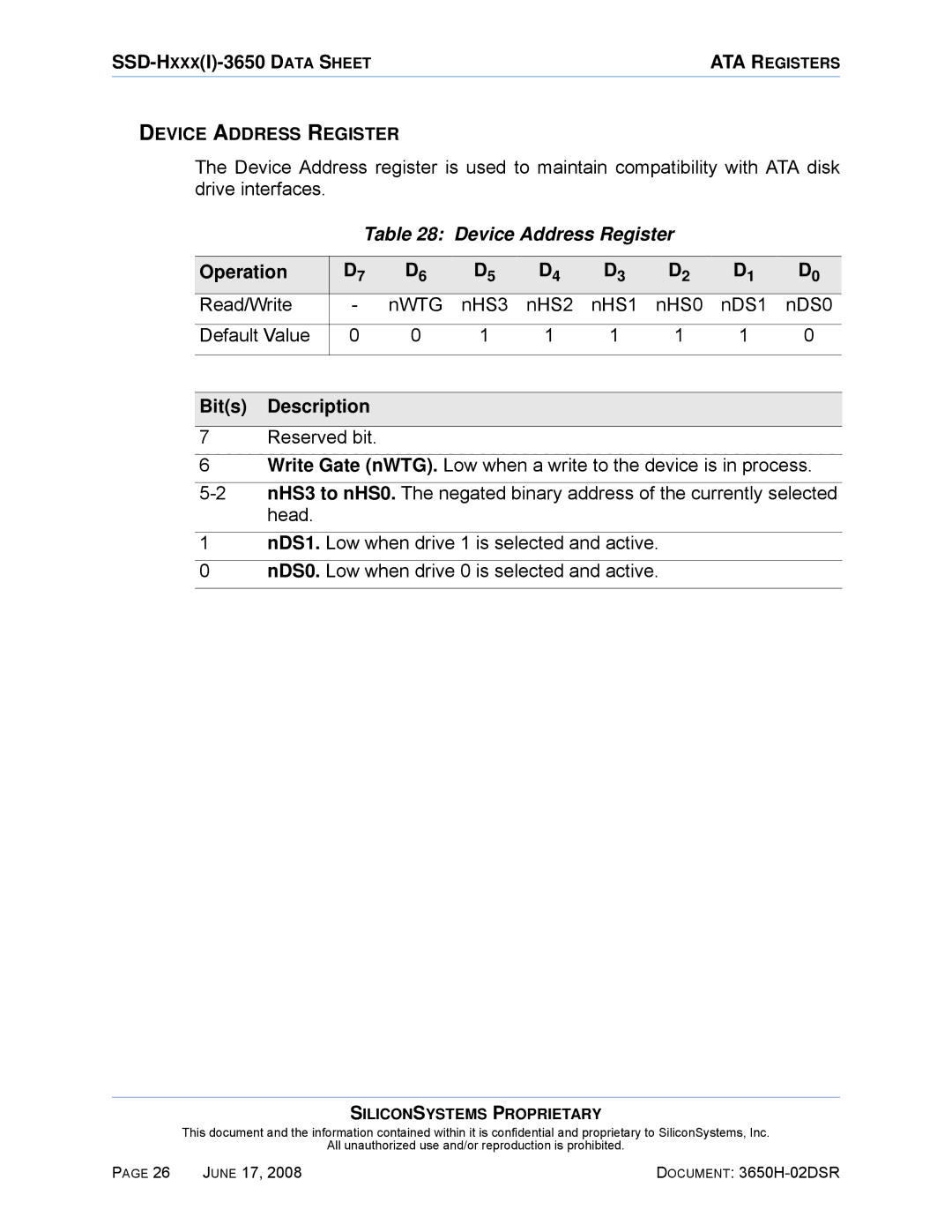 Silicon Image SSDS00-3650H-R manual Device Address Register, Read/Write NWTG NHS3 NHS2 NHS1 NHS0 NDS1 NDS0 Default Value 