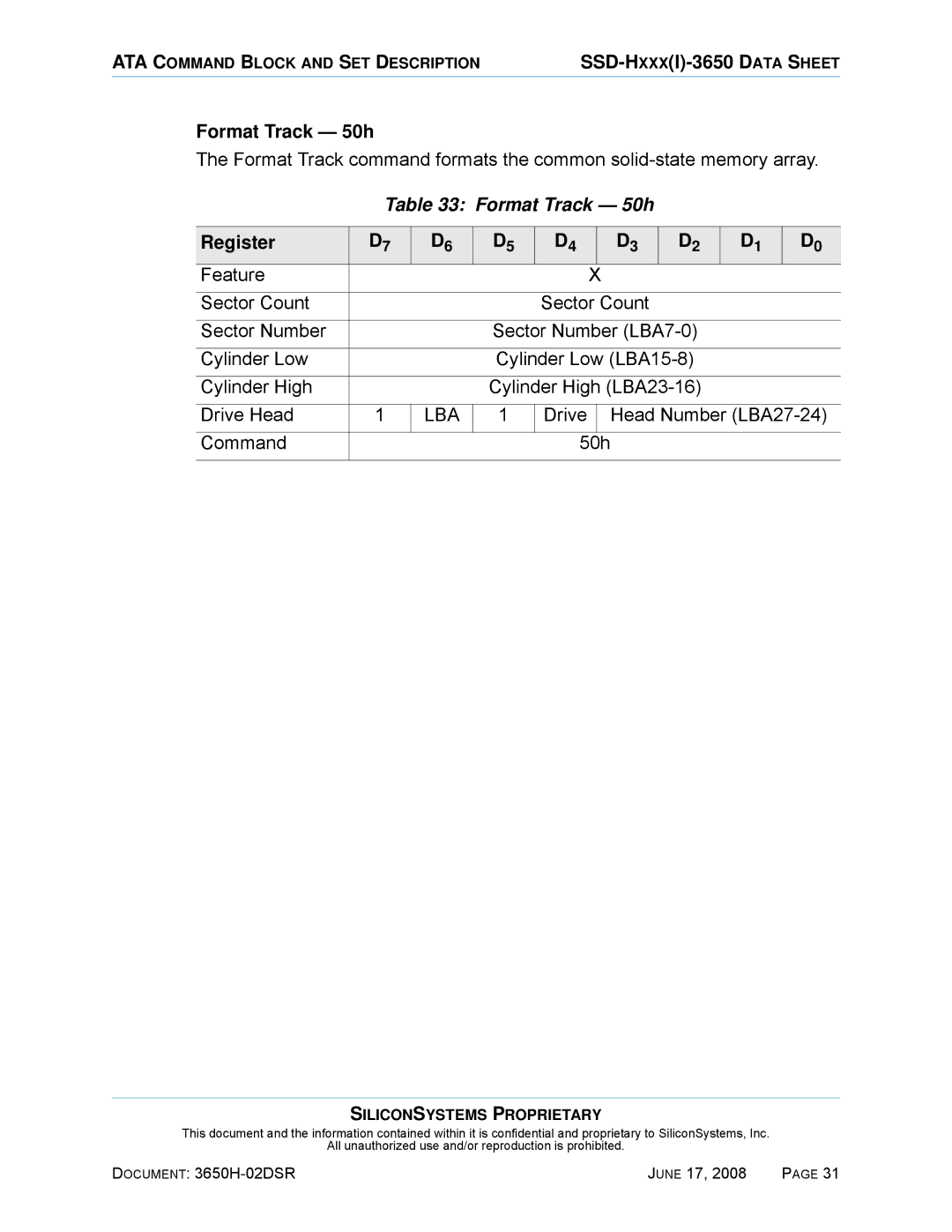 Silicon Image SSDS00-3650H-R manual Format Track 50h, Drive Head Number LBA27-24 Command 50h 