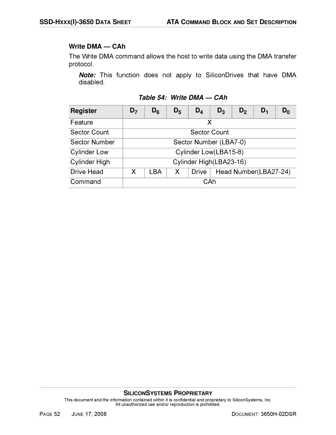 Silicon Image SSDS00-3650H-R manual Write DMA CAh, Drive Head NumberLBA27-24 Command CAh 